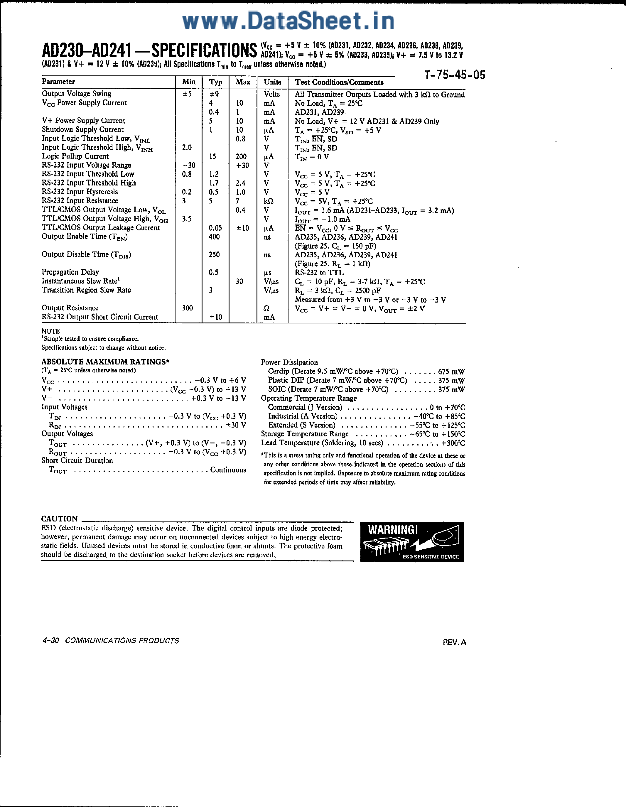Даташит AD230 - (AD230 - AD241) CMOS RE-232 Drivers / Receivers страница 2