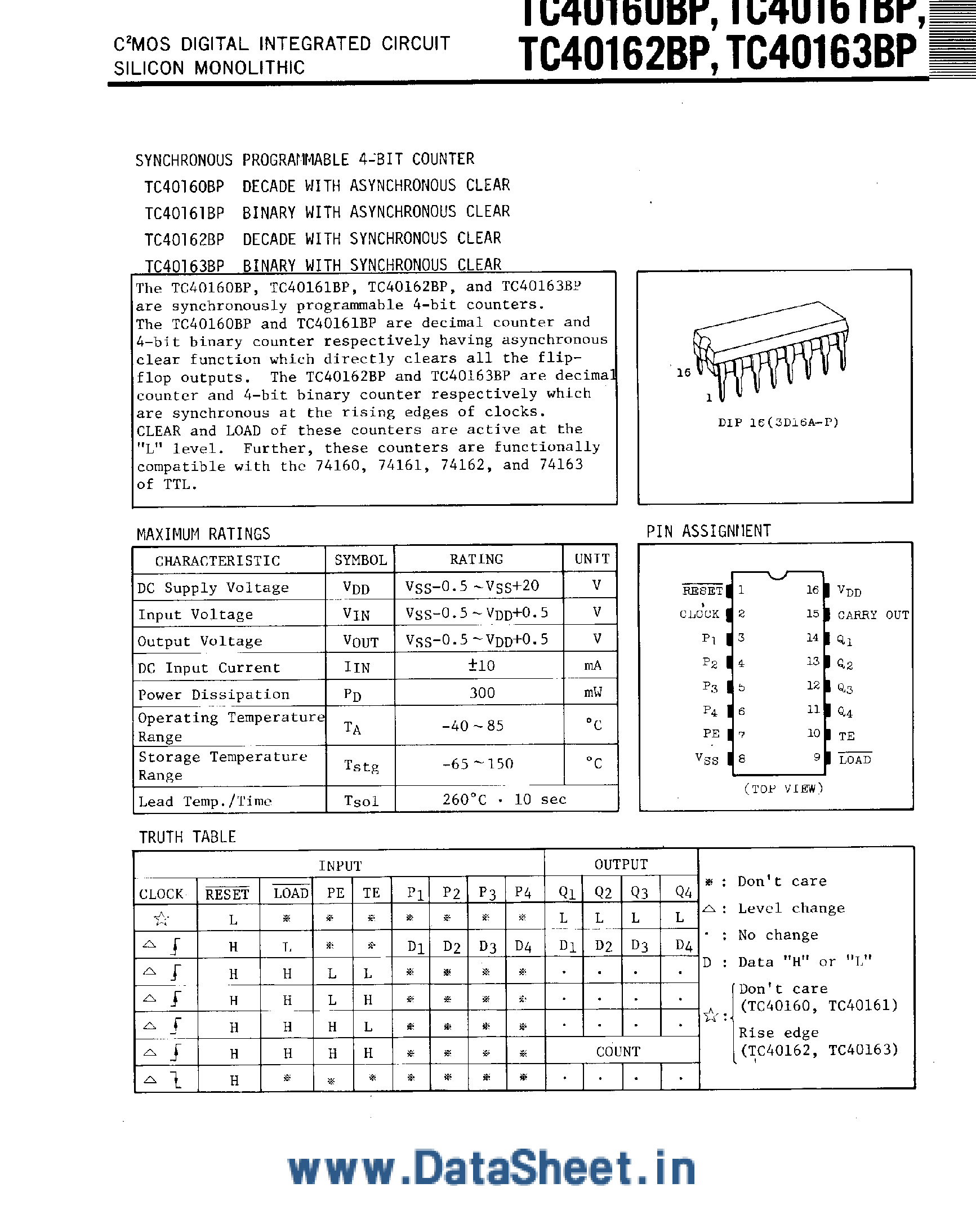 Datasheet TC40160BP - (TC40160BP - TC40163BP) Synchronous Programmable 4-Bit Counter page 1