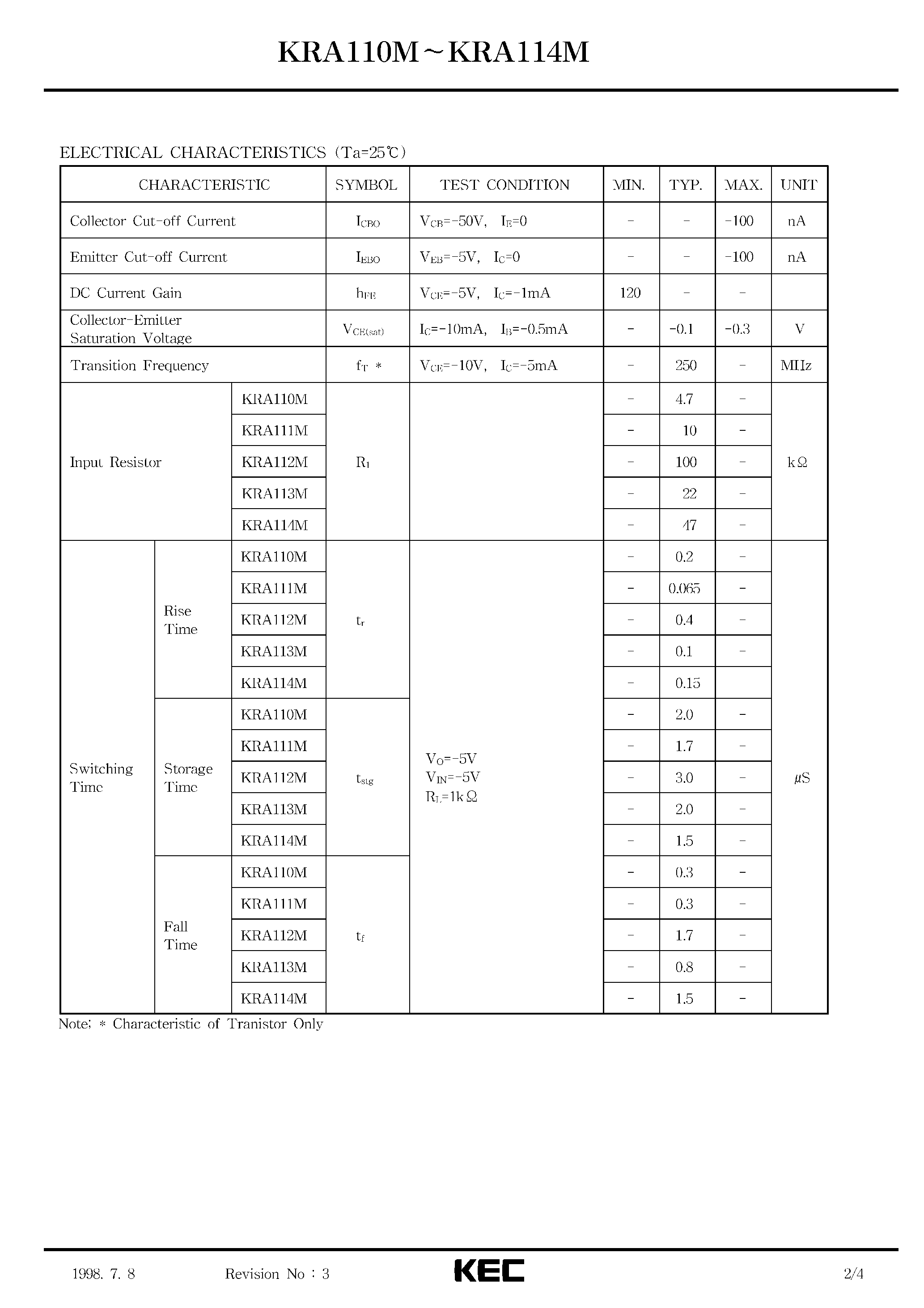 Datasheet KRA110M - (KRA110M - KRA114M) EPITAXIAL PLANAR PNP TRANSISTOR page 2