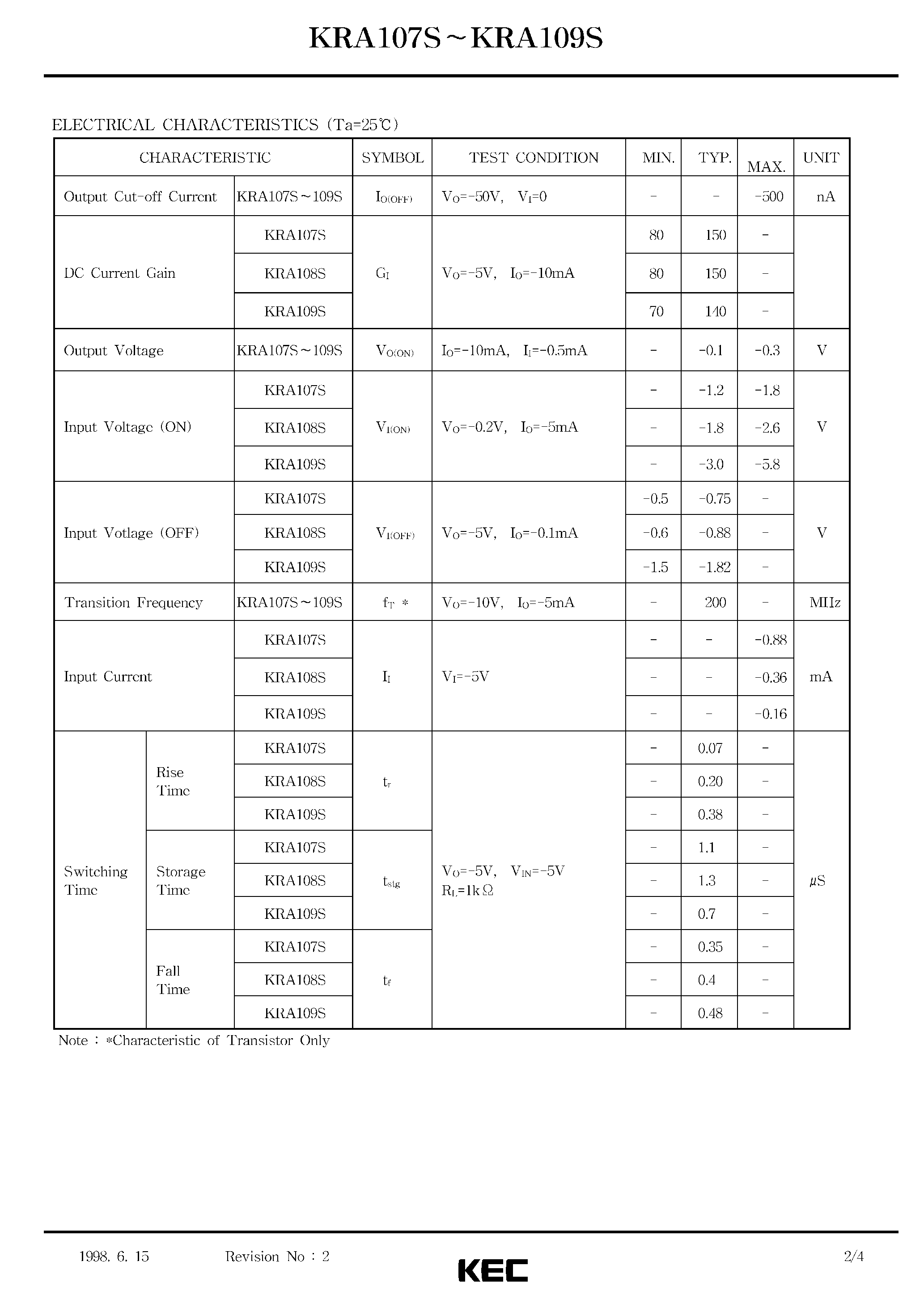 Datasheet KRA107S - (KRA107S - KRA109S) EPITAXIAL PLANAR PNP TRANSISTOR page 2