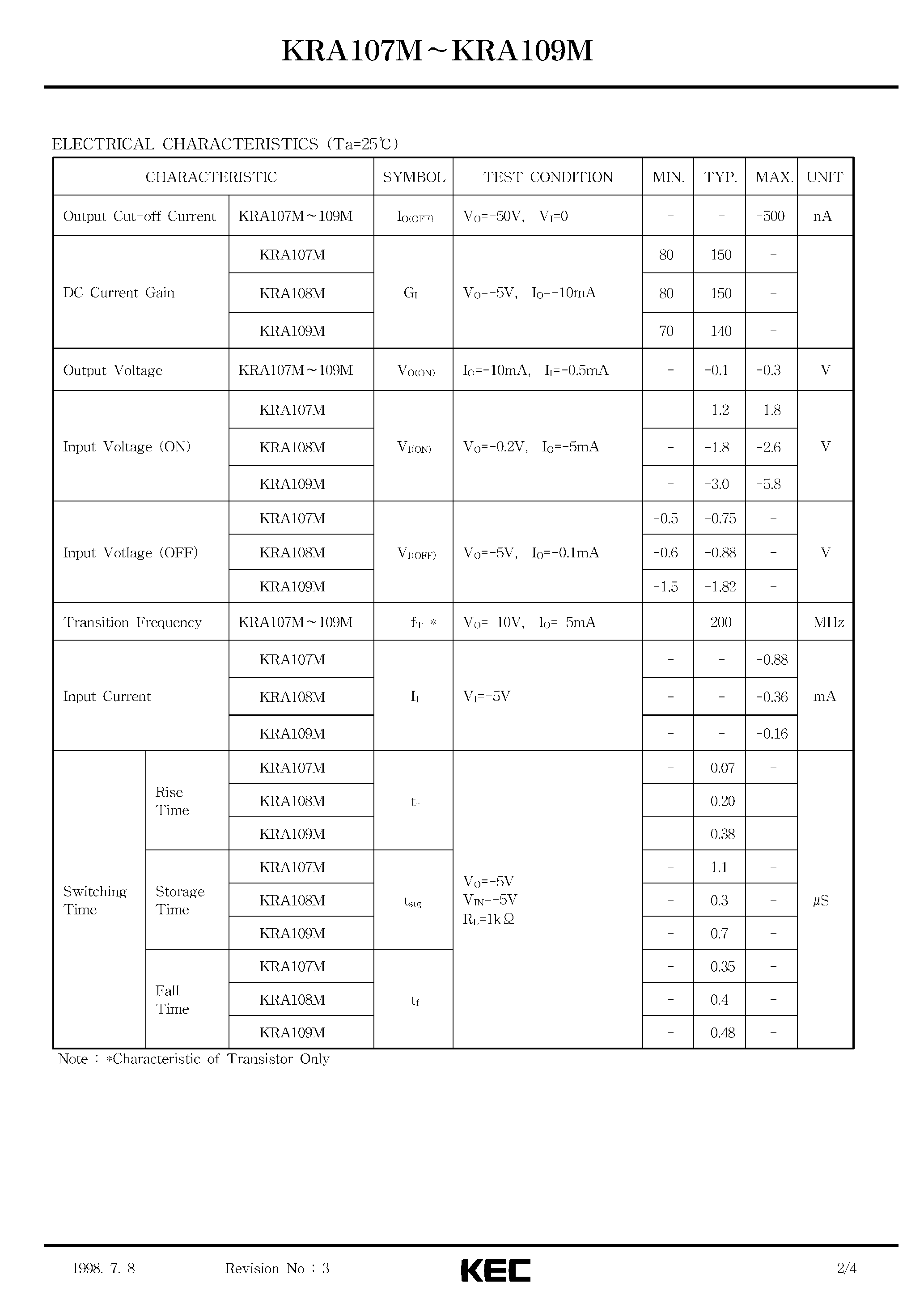 Datasheet KRA107M - (KRA107M - KRA109M) EPITAXIAL PLANAR PNP TRANSISTOR page 2