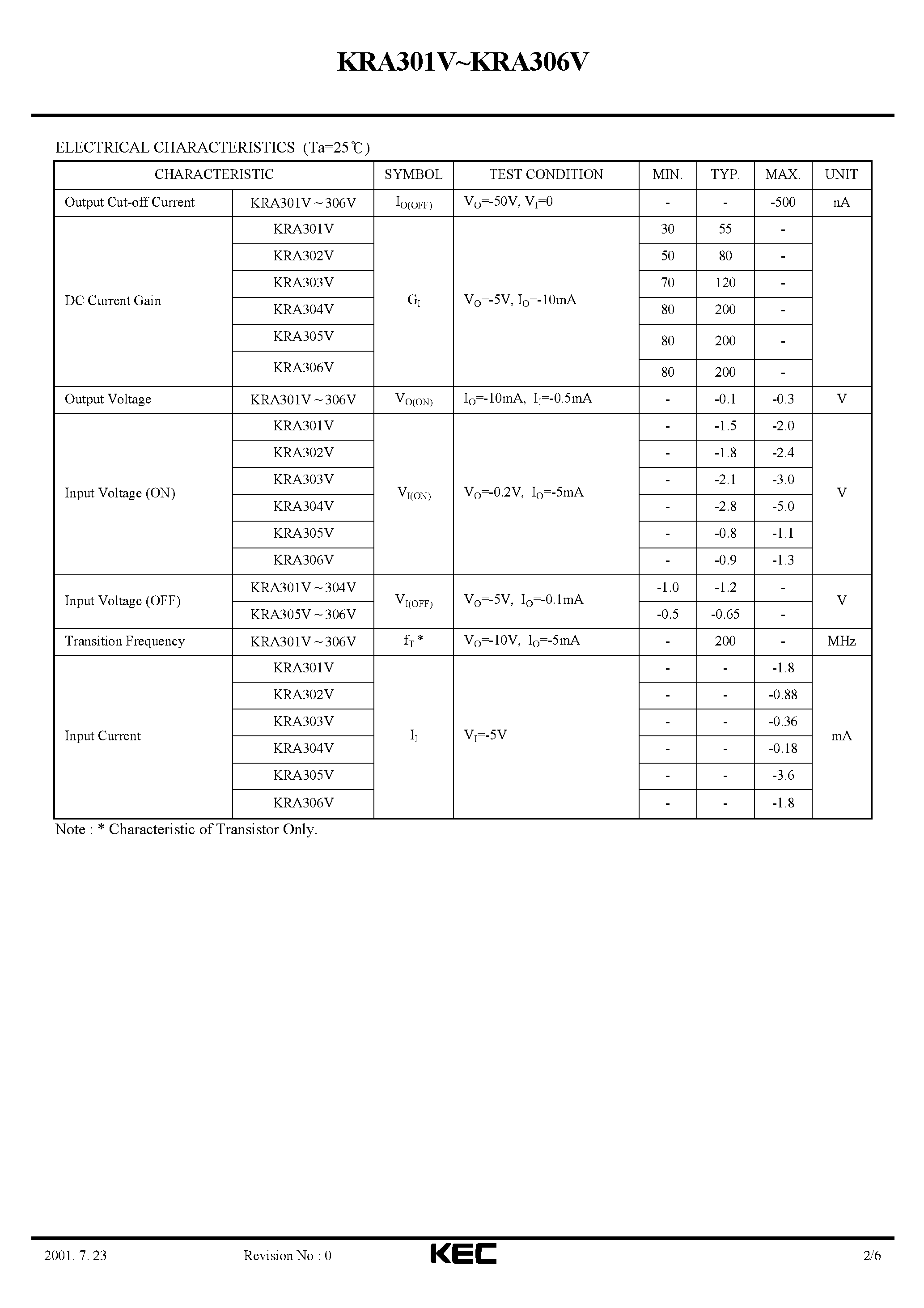 Datasheet KRA301V - (KRA301V - KRA306V) EPITAXIAL PLANAR PNP TRANSISTOR page 2