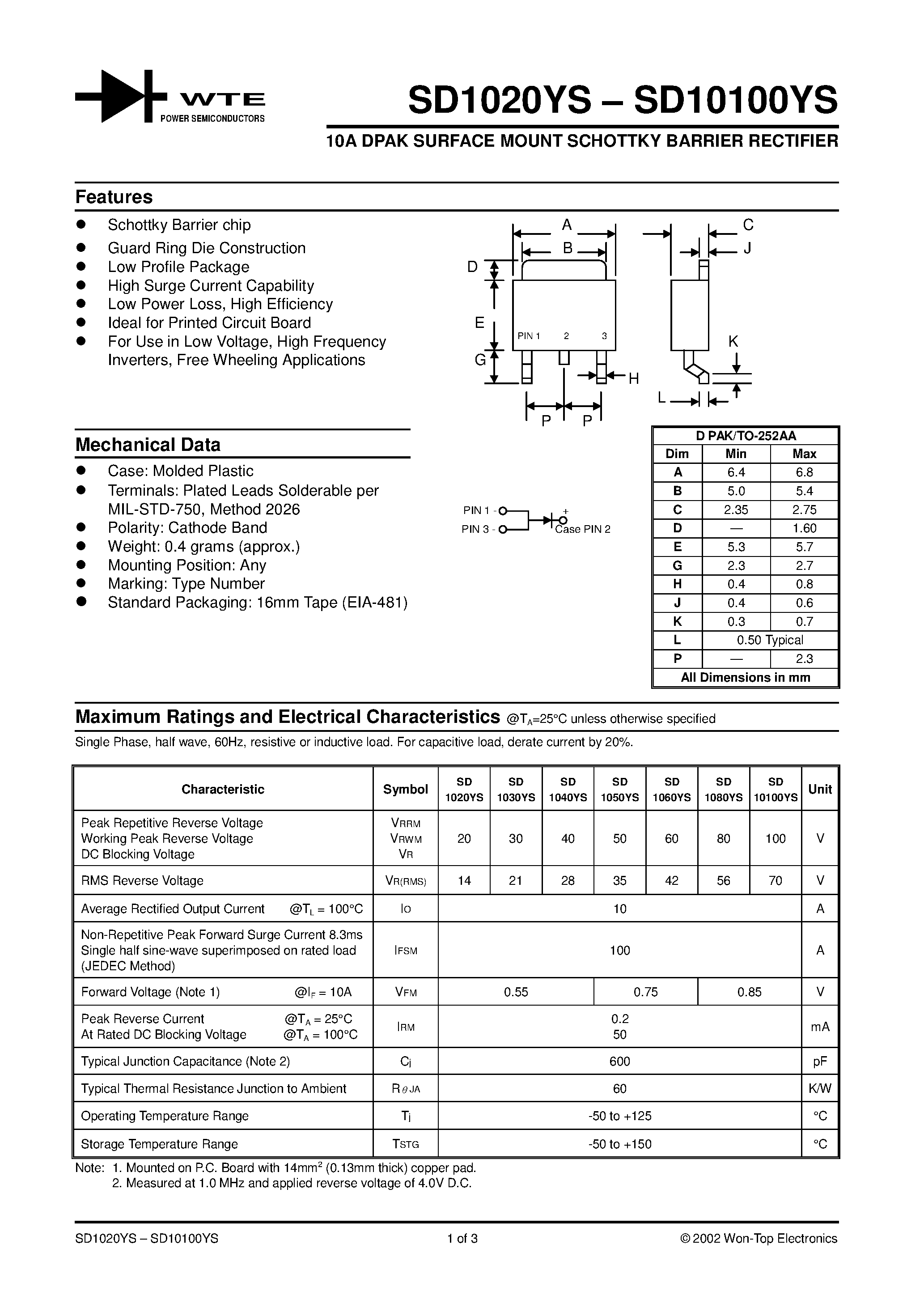 Datasheet SD10100YS - (SD1020YS - SD10100YS) 10A DPAK SURFACE MOUNT SCHOTTKY BARRIER RECTIFIER page 1