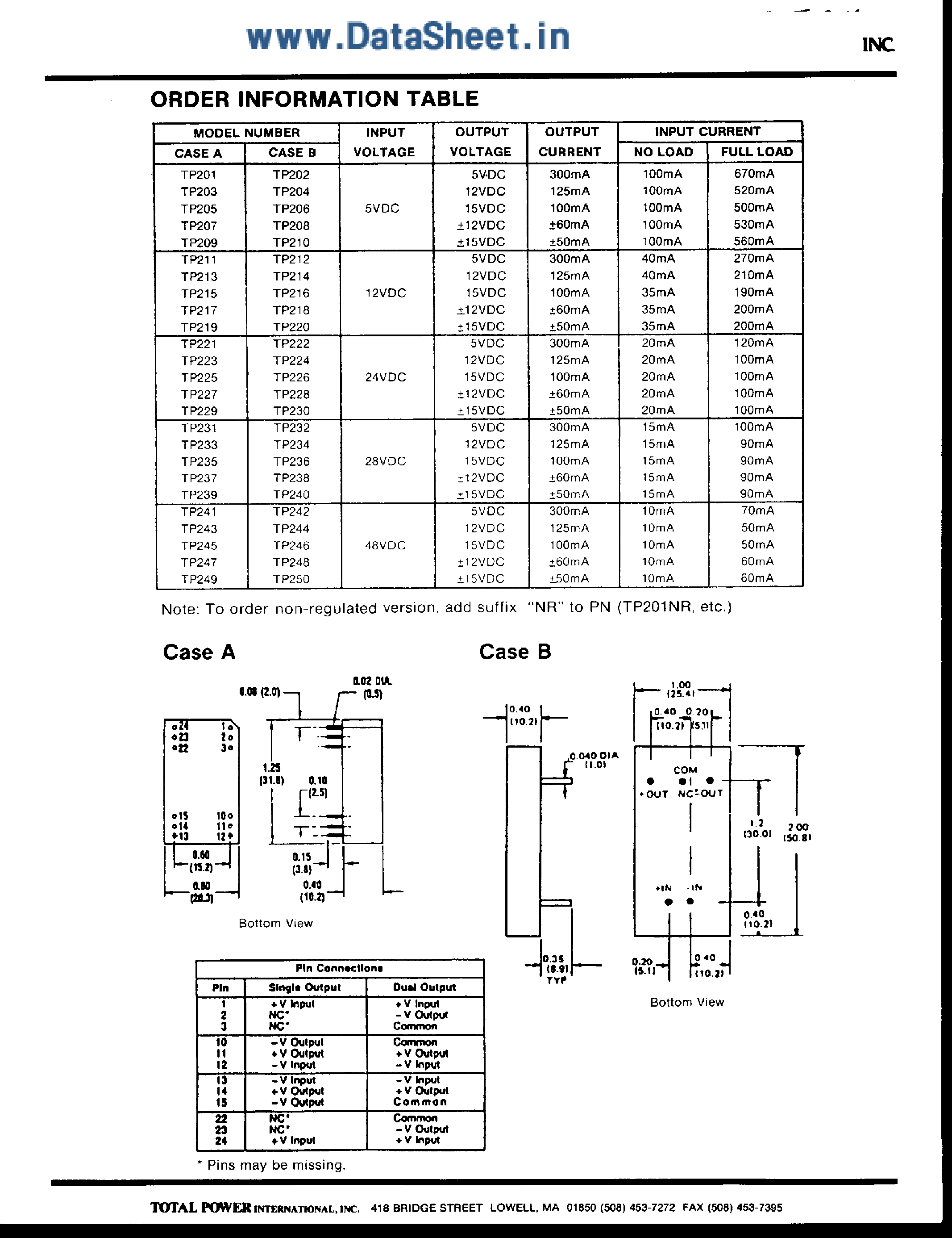 Datasheet TP2xx - (TP201 - TP250) Single and Dual Output DC-DC Converters page 2