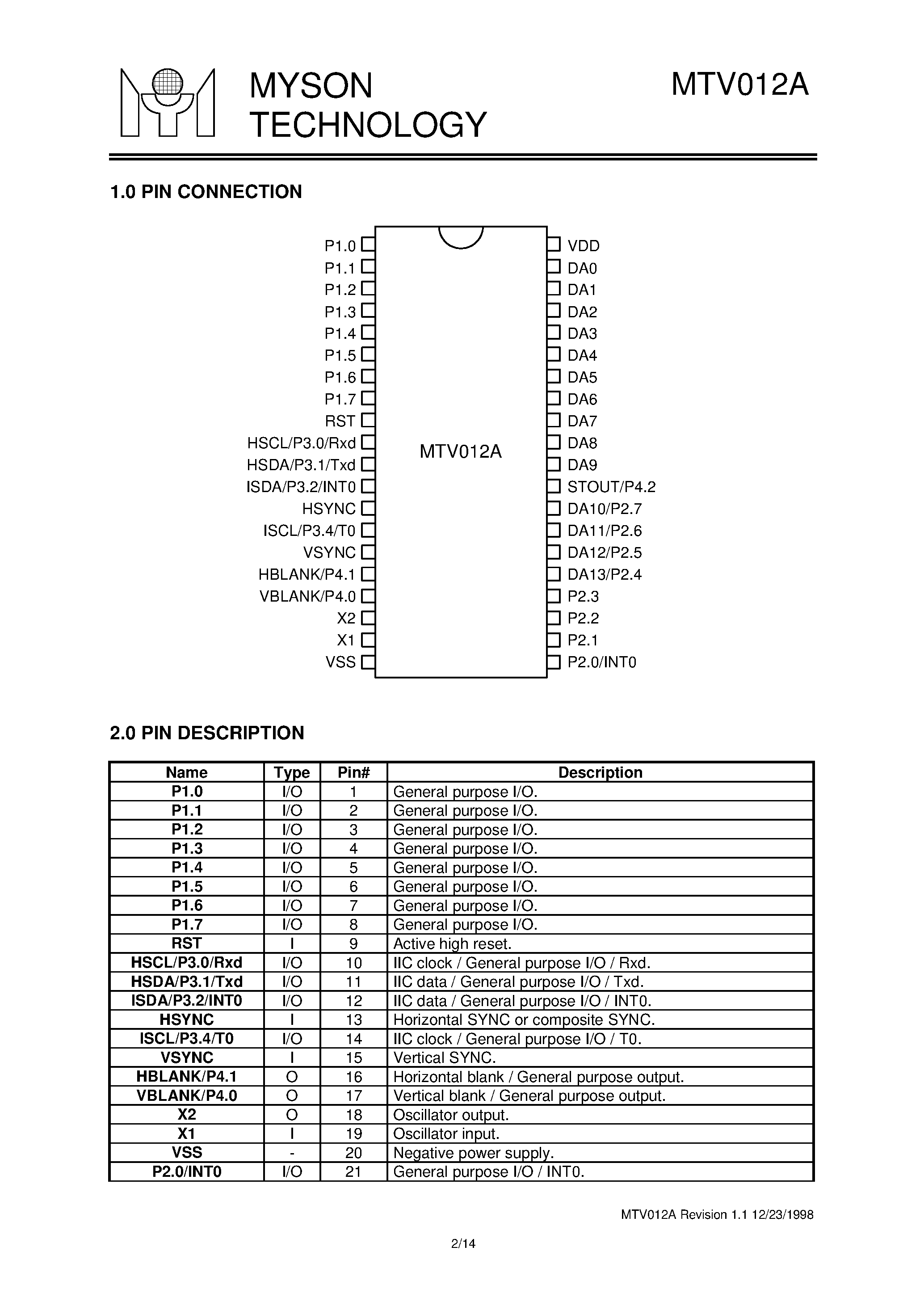 Datasheet MTV012A - 8051 Embedded CRT Monitor Controller Mask Version page 2