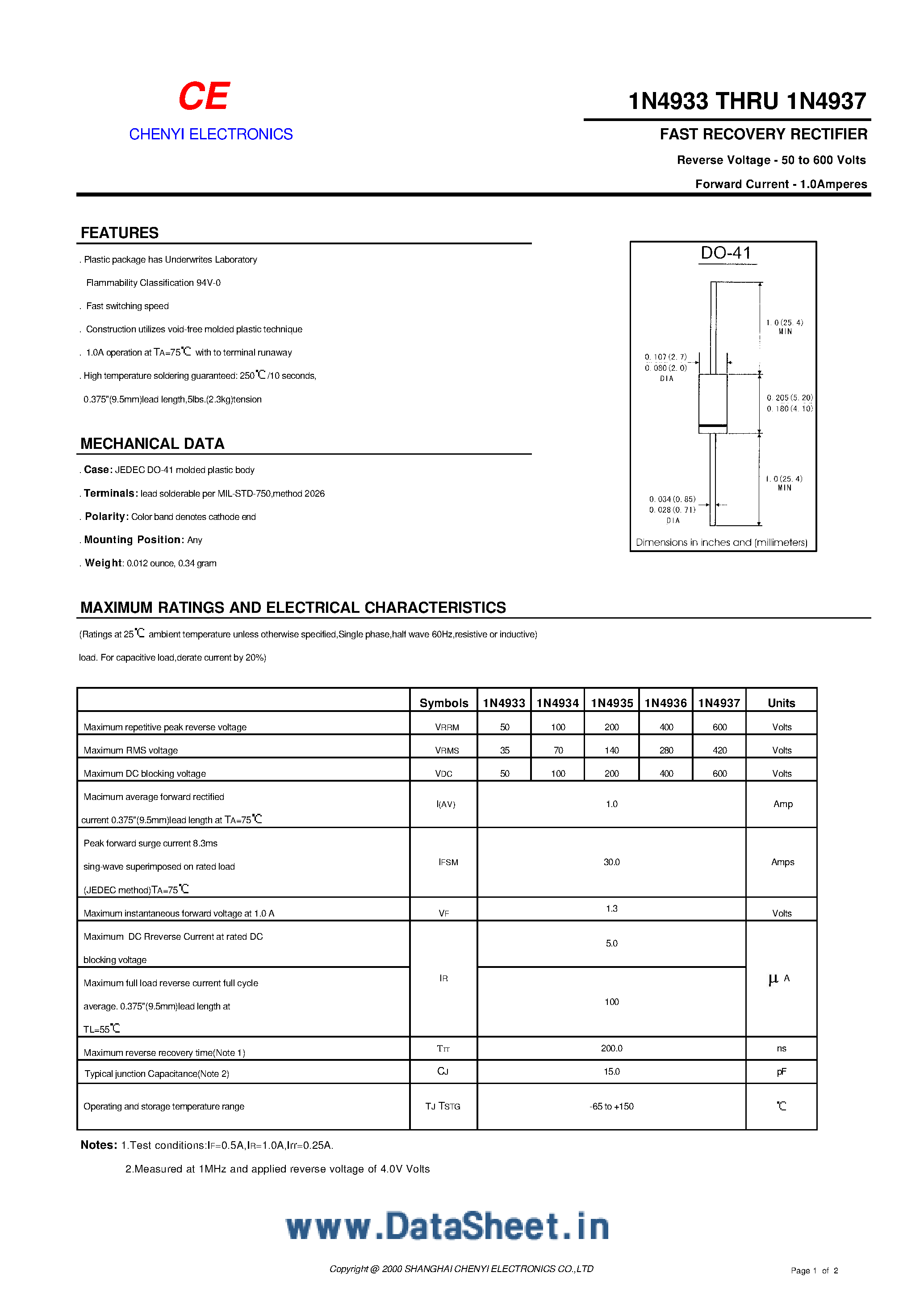 Datasheet IN4933 - (IN4933 - IN4937) Fast Recovery Rectifier page 1