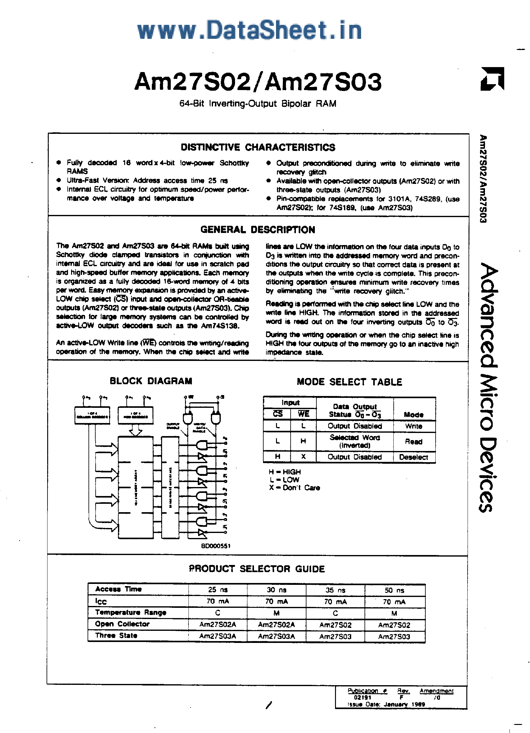 Даташит AM27S02 - (AM27S02 / AM27S03) 64-Bit Inverting-Output Bipolar RAM страница 1