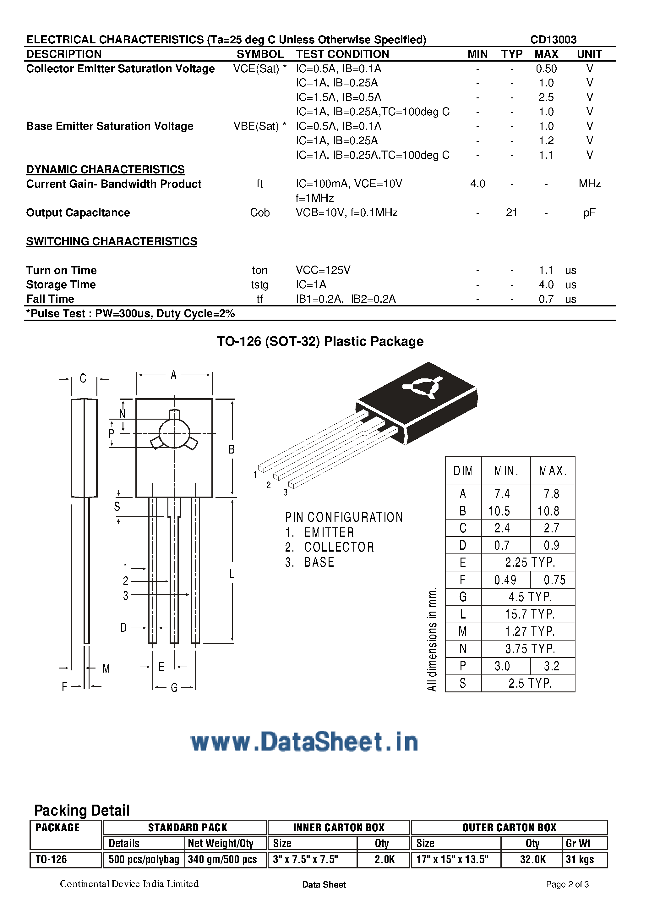 Datasheet CD13003 - NPN Silicon Power Transistor page 2