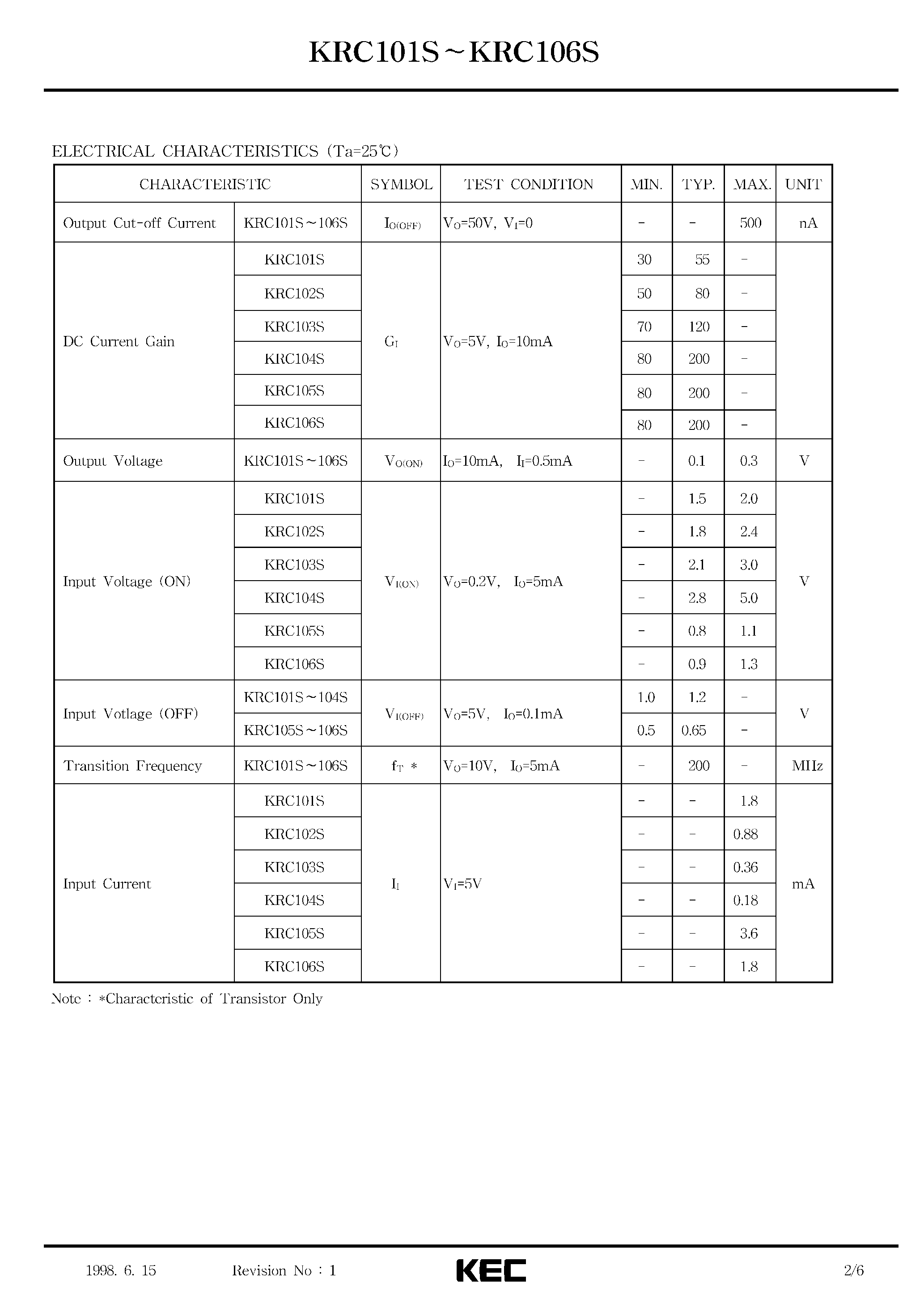 Datasheet KRC101S - (KRC101S - KRC106S) EPITAXIAL PLANAR PNP TRANSISTOR page 2