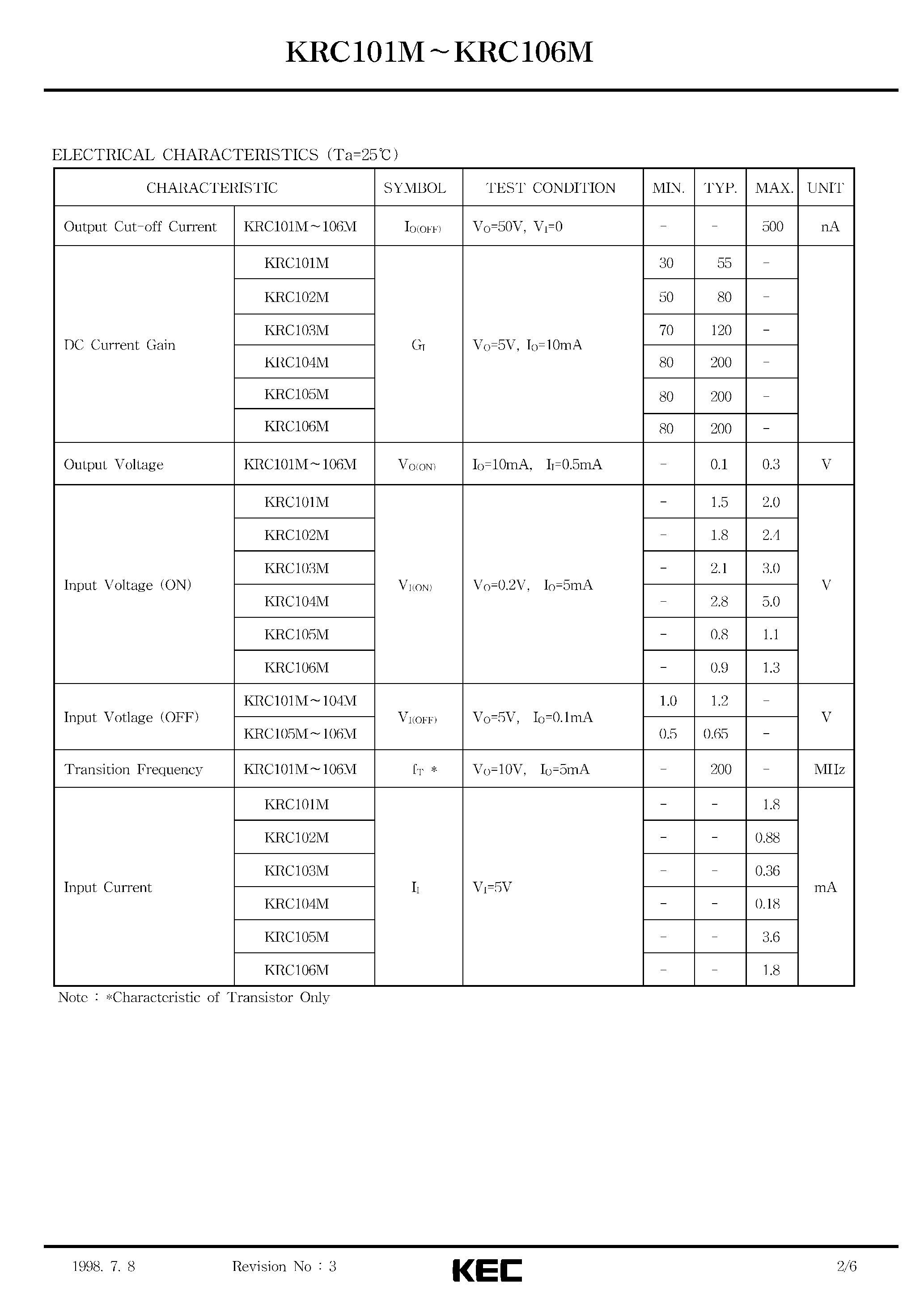 Datasheet KRC101M - (KRC101M - KRC106M) EPITAXIAL PLANAR PNP TRANSISTOR page 2
