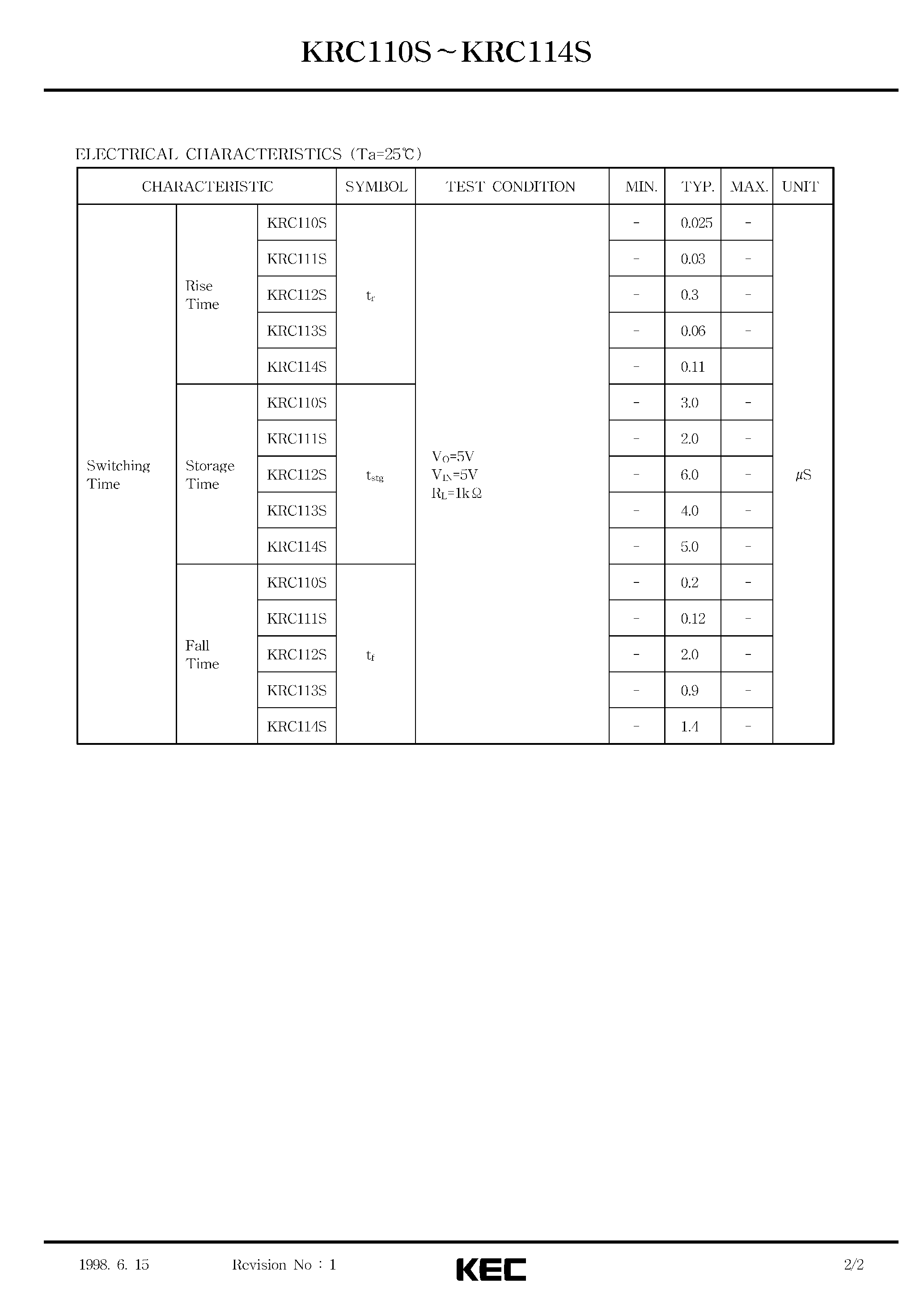 Даташит KRC110S - (KRC110S - KRC114S) EPITAXIAL PLANAR PNP TRANSISTOR страница 2