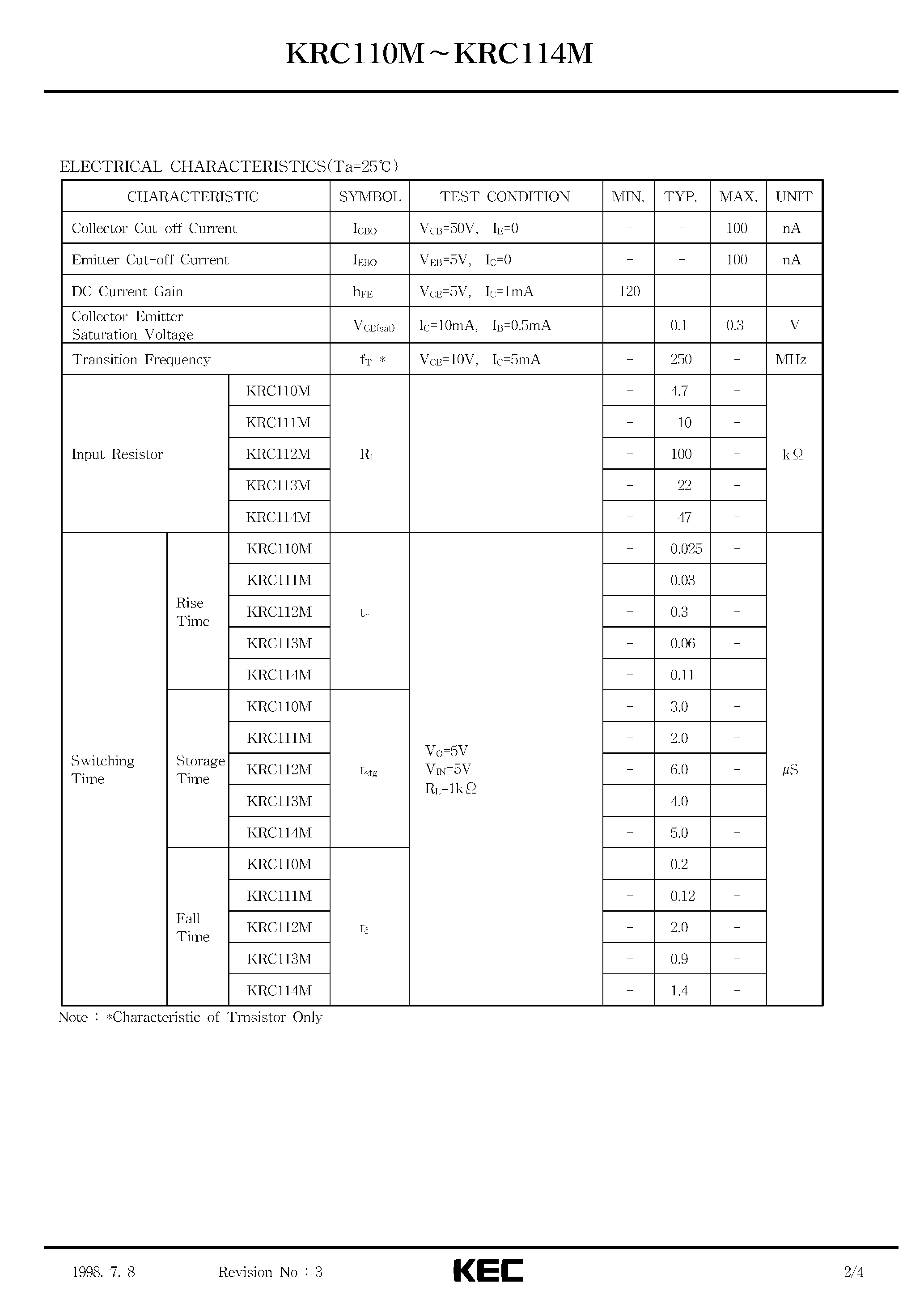 Datasheet KRC110M - (KRC110M - KRC114M) EPITAXIAL PLANAR PNP TRANSISTOR page 2