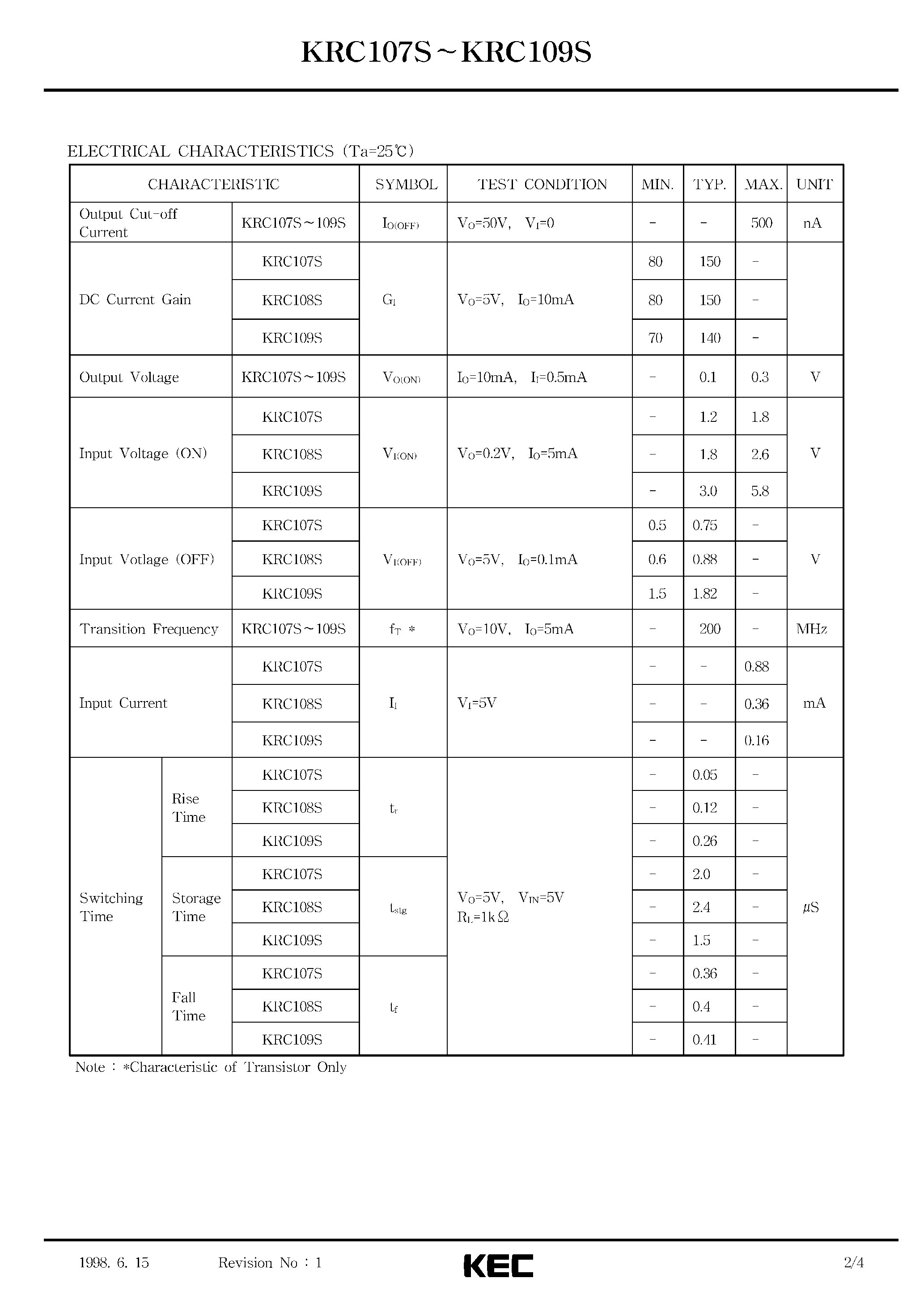 Datasheet KRC107S - (KRC107S - KRC109S) EPITAXIAL PLANAR PNP TRANSISTOR page 2