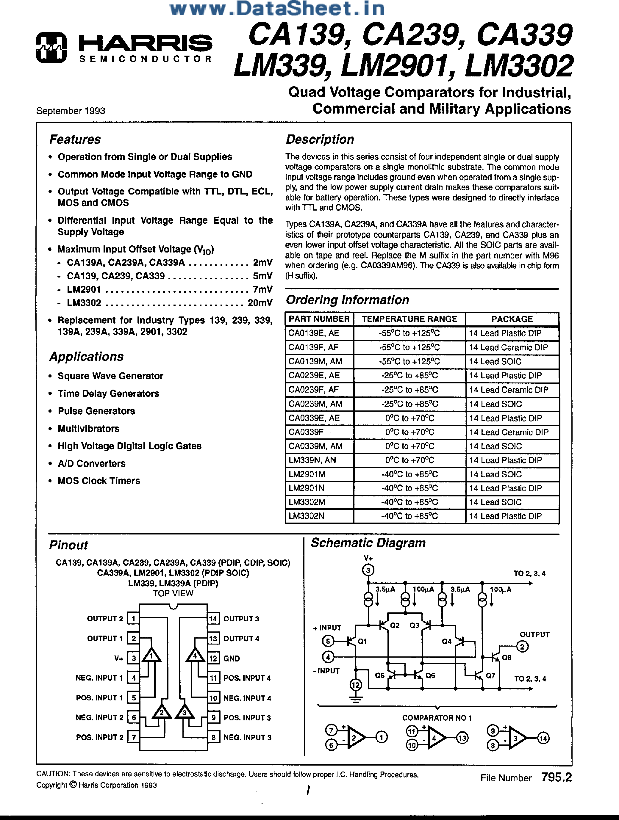 Datasheet CA239 - Quad Voltage Comparators for Industrial / Commercial and Military Applications page 1