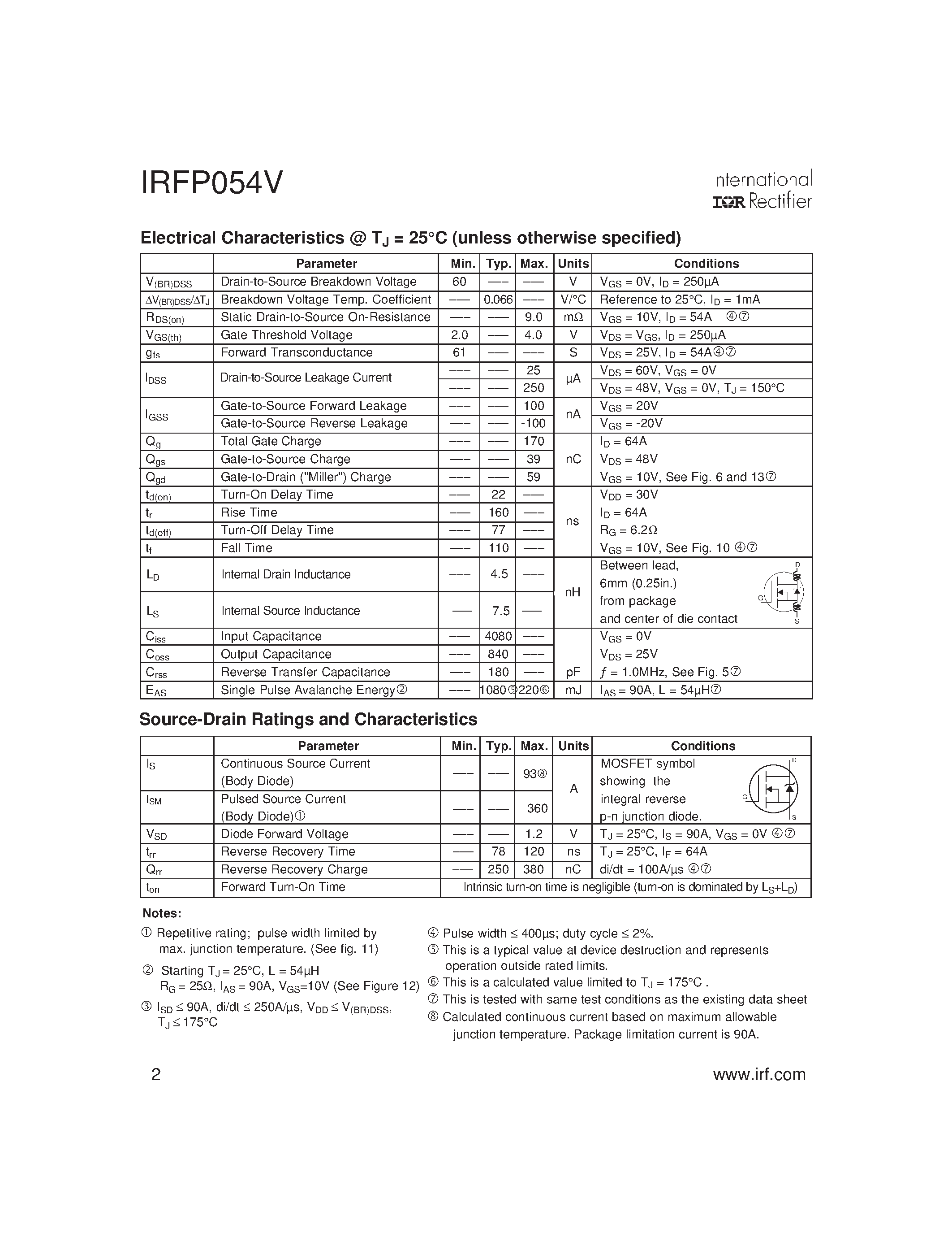 Даташит IRFP054V - Power MOSFET страница 2
