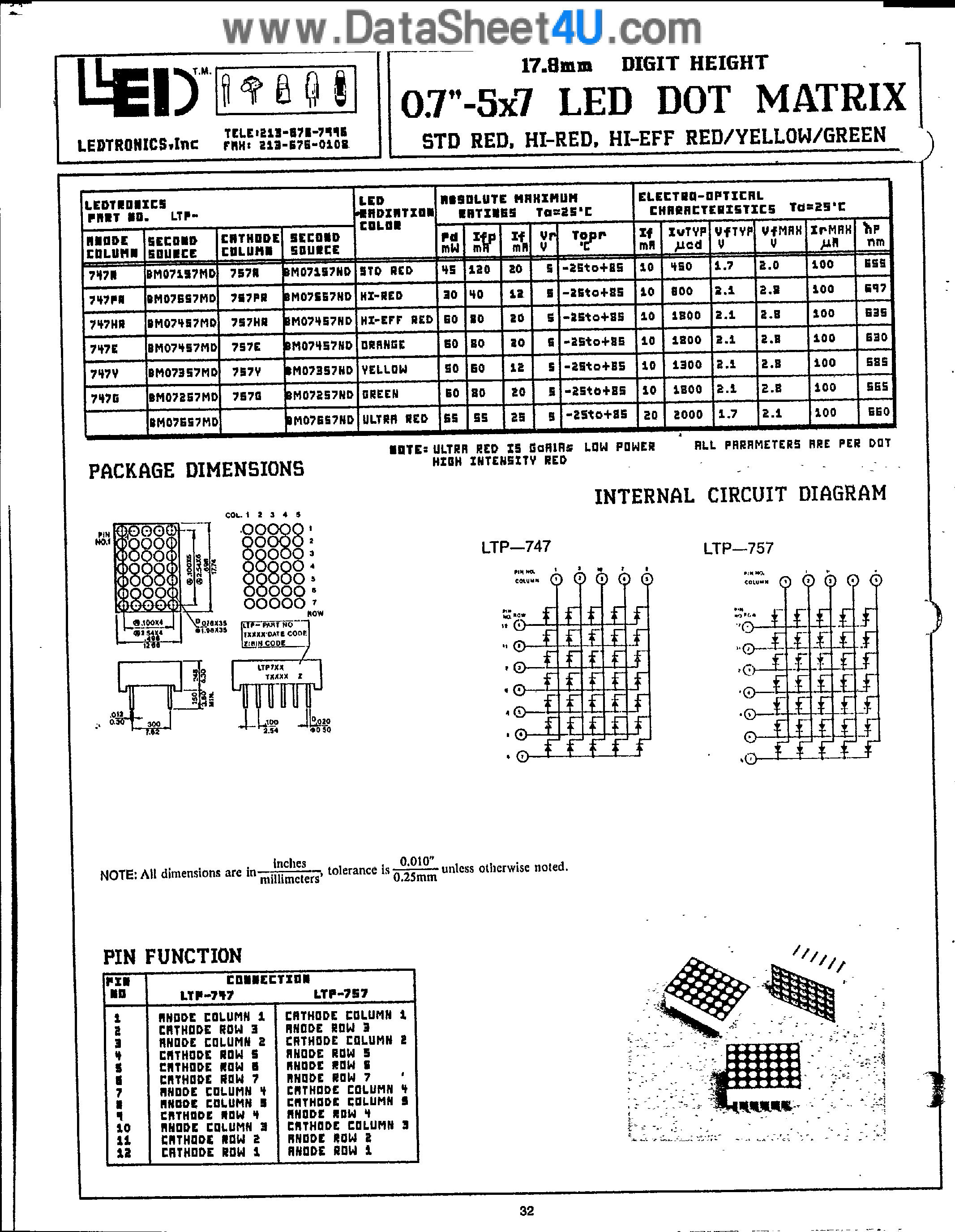 Datasheet LTP-747A - (LTP747x) 5 X 7 DOT MATRIX LED DISPLAY page 1