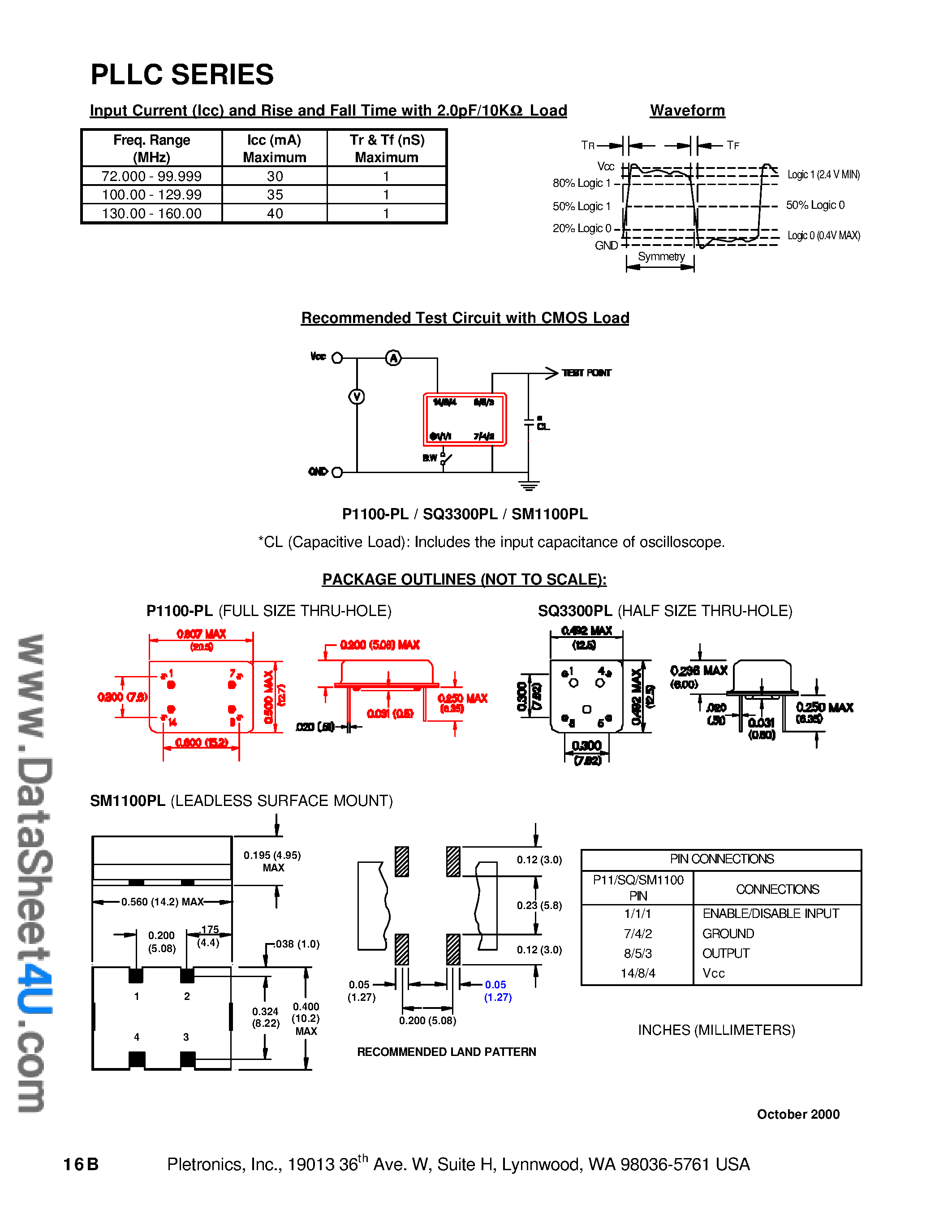 Datasheet SM1145PL - CMOS COMPATIBLE WITH TRI-STATE OUTPUT page 2