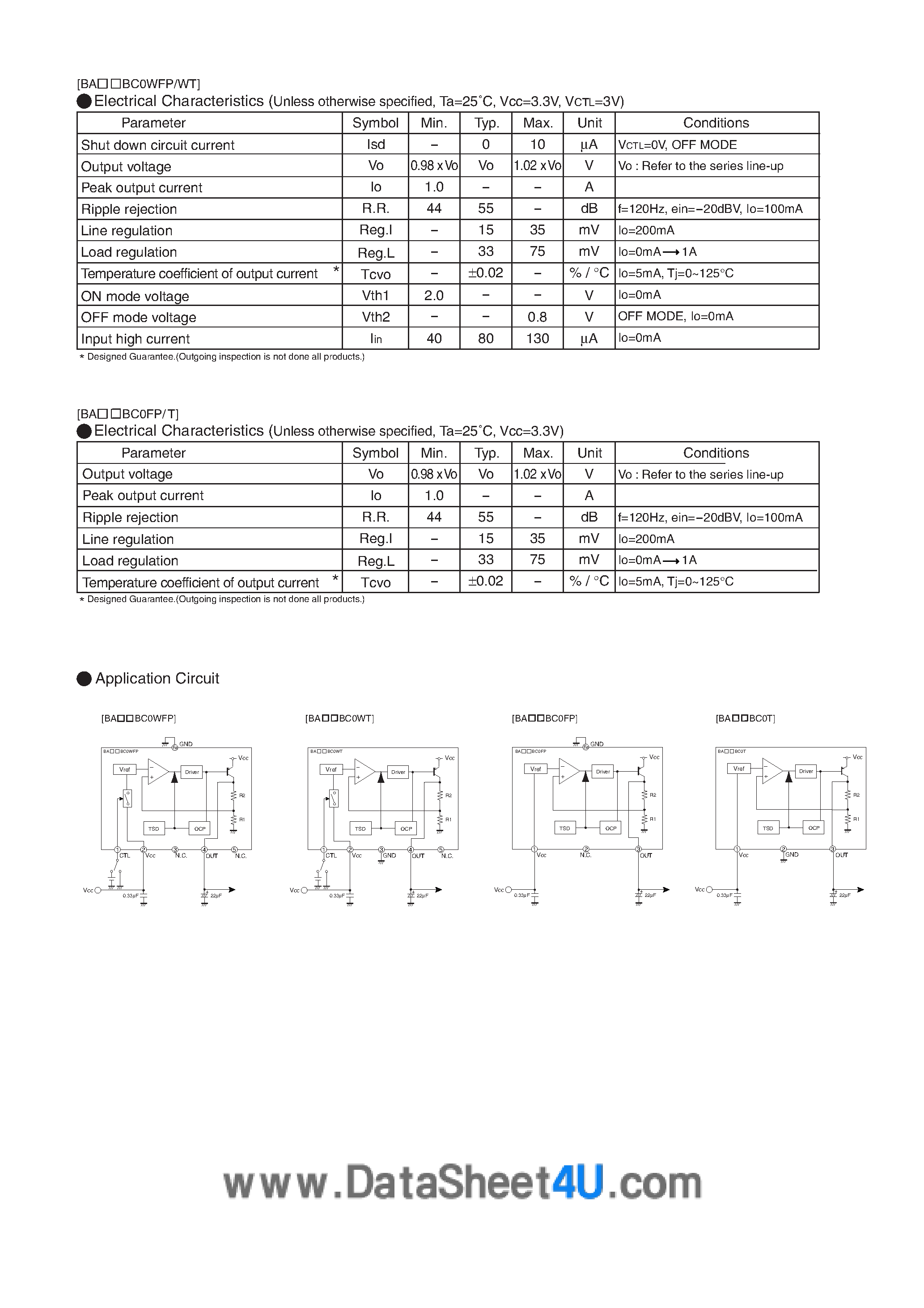 Datasheet BA25BC0FP - Voltage Regulator page 2