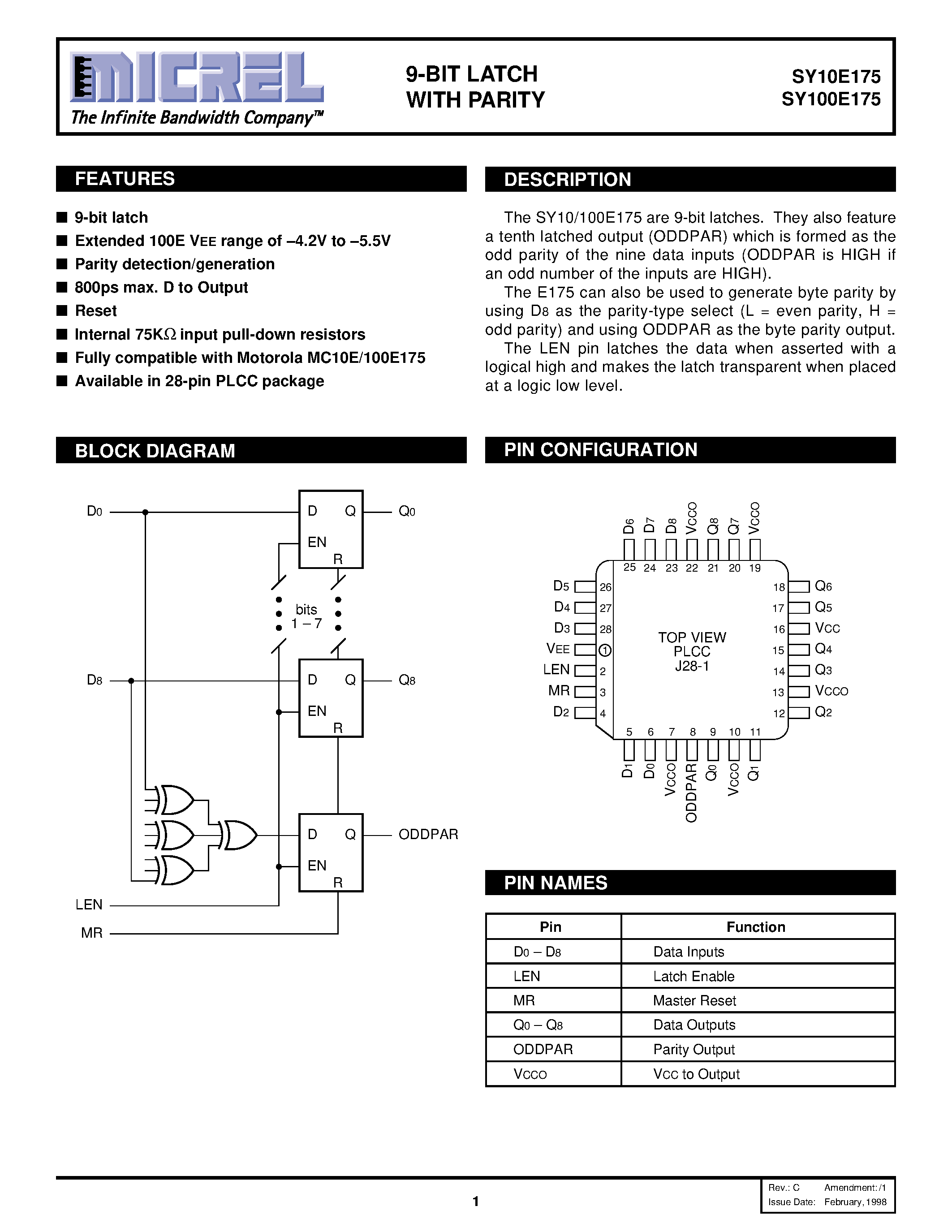 Datasheet SY100E175 - 9-BIT LATCH WITH PARITY page 1