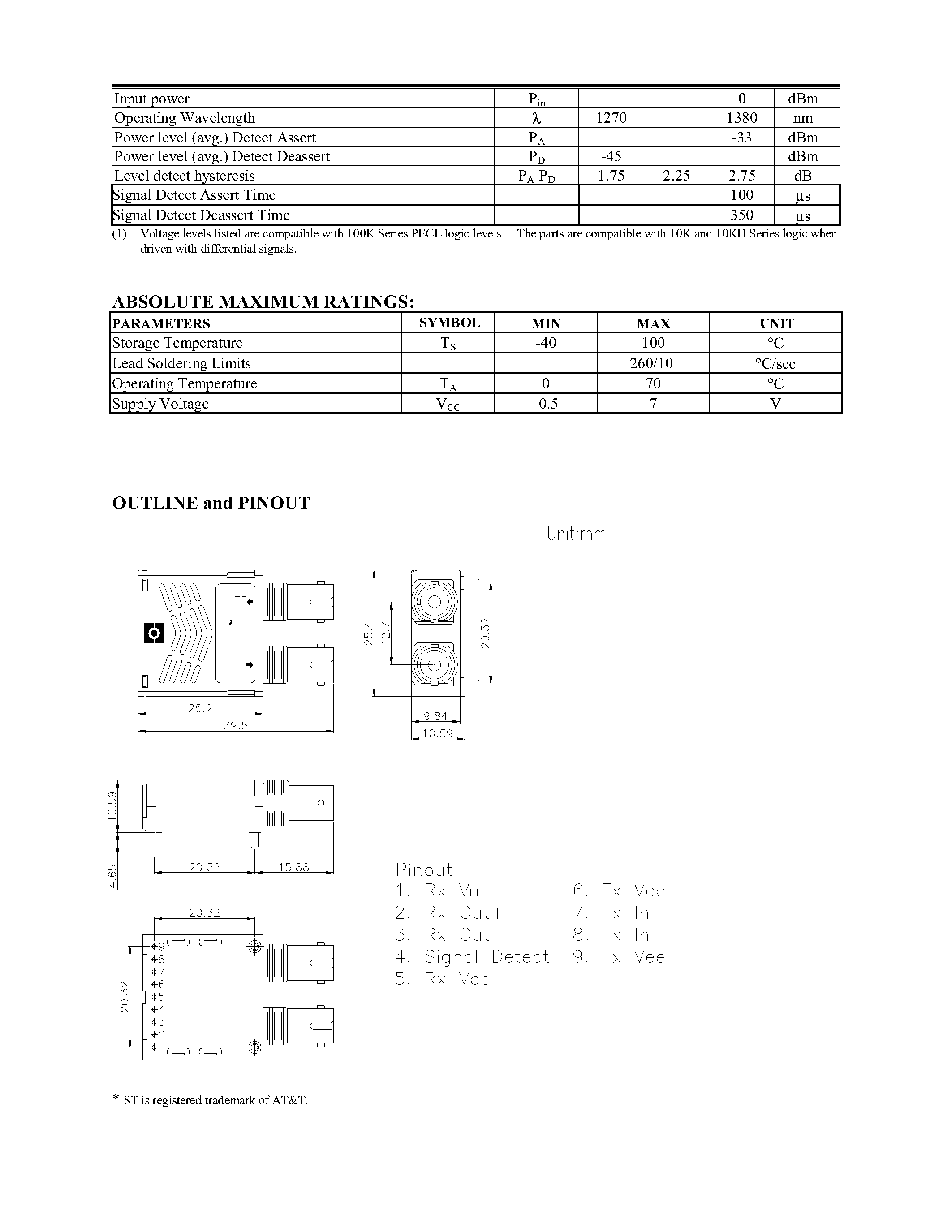 Datasheet TTC-1T23 - 1 X 9 FIBER OPTIC TRANSCEIVER FOR FAST ETHERNET page 2