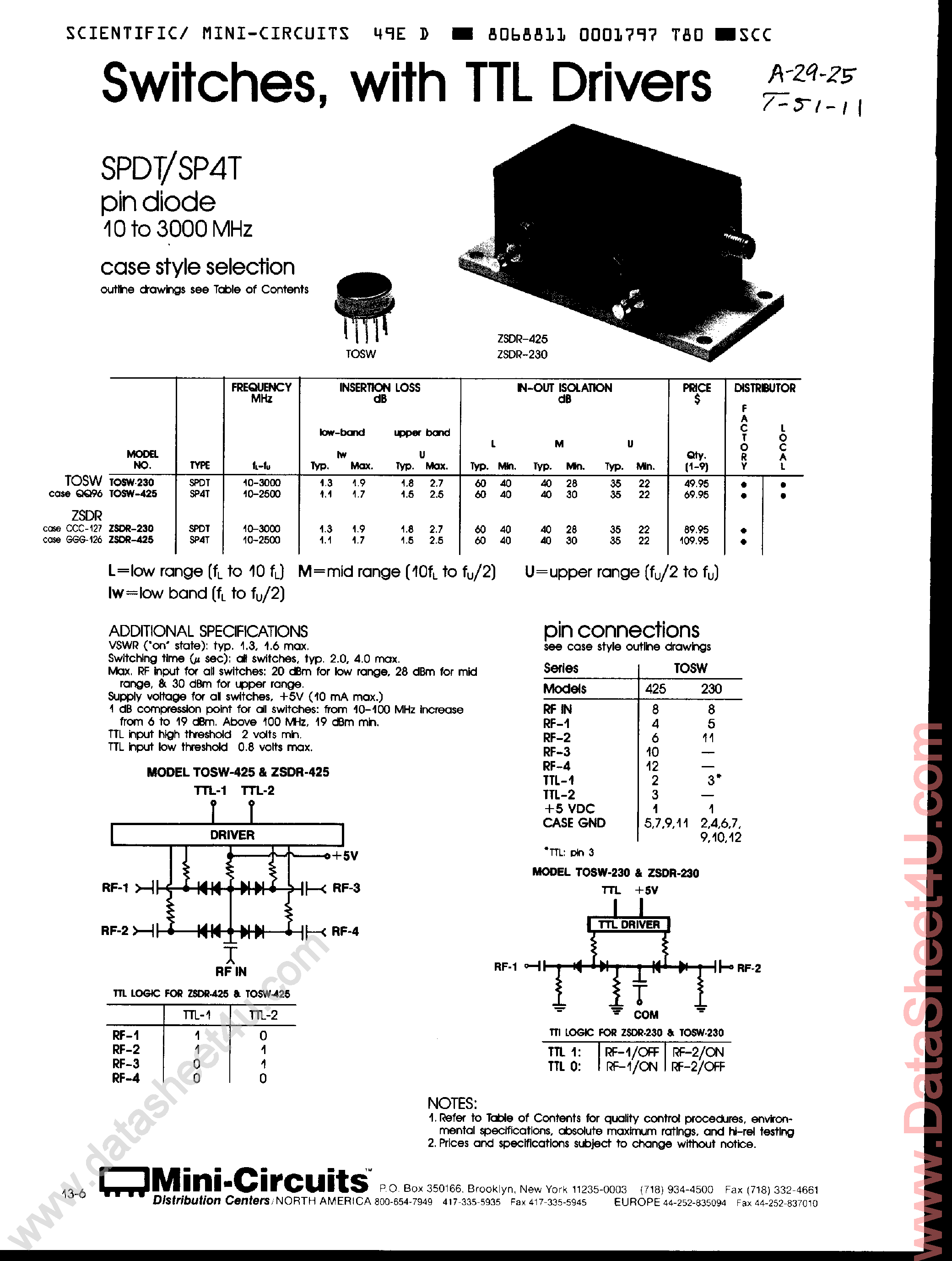 Datasheet TOSW-230 - (TOSW425 / TOSW230) Switches with TTL Drivers page 1