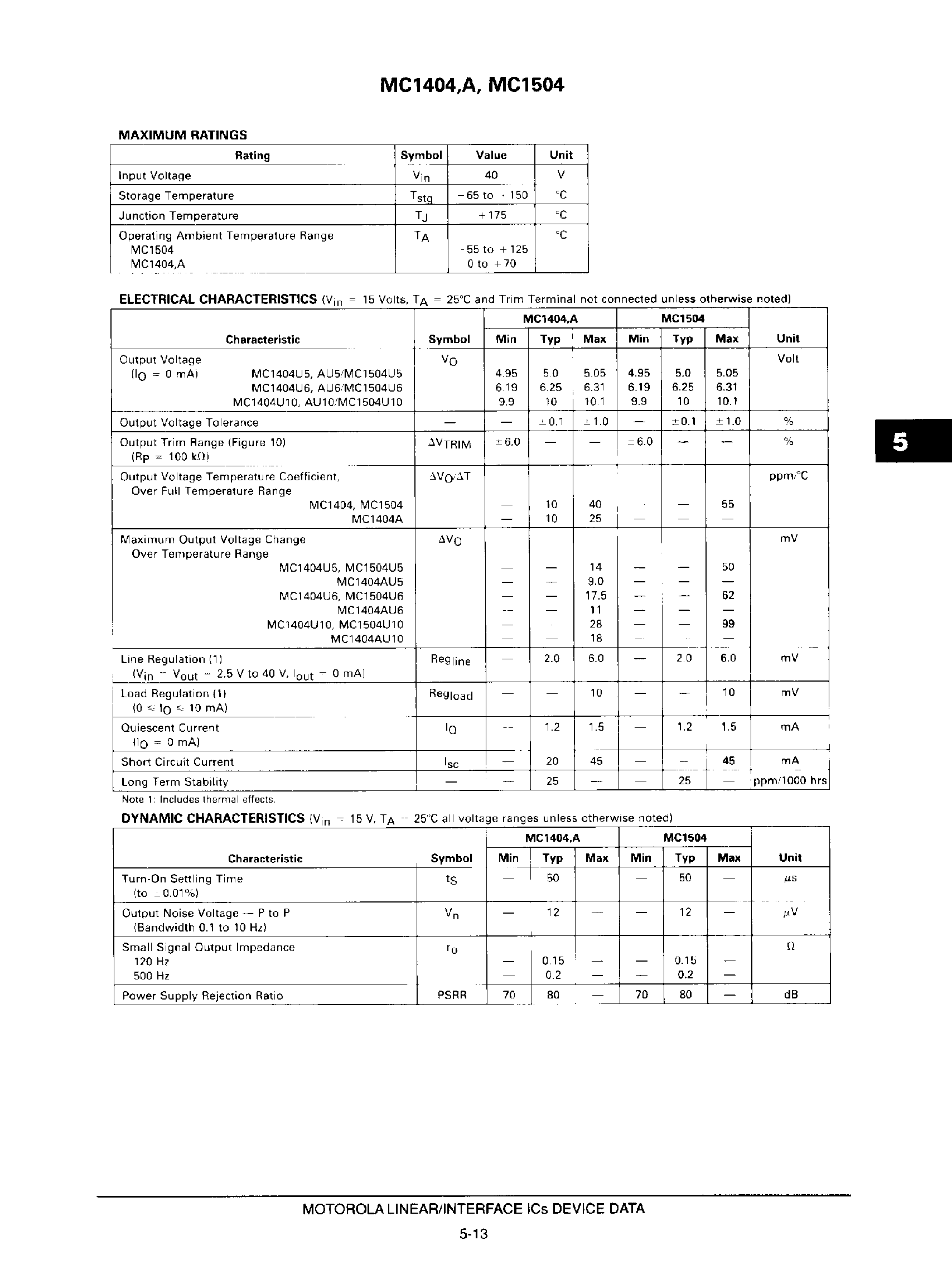 Datasheet MC1404 - (MC1504 / MC1404) Voltage Reference Family page 2
