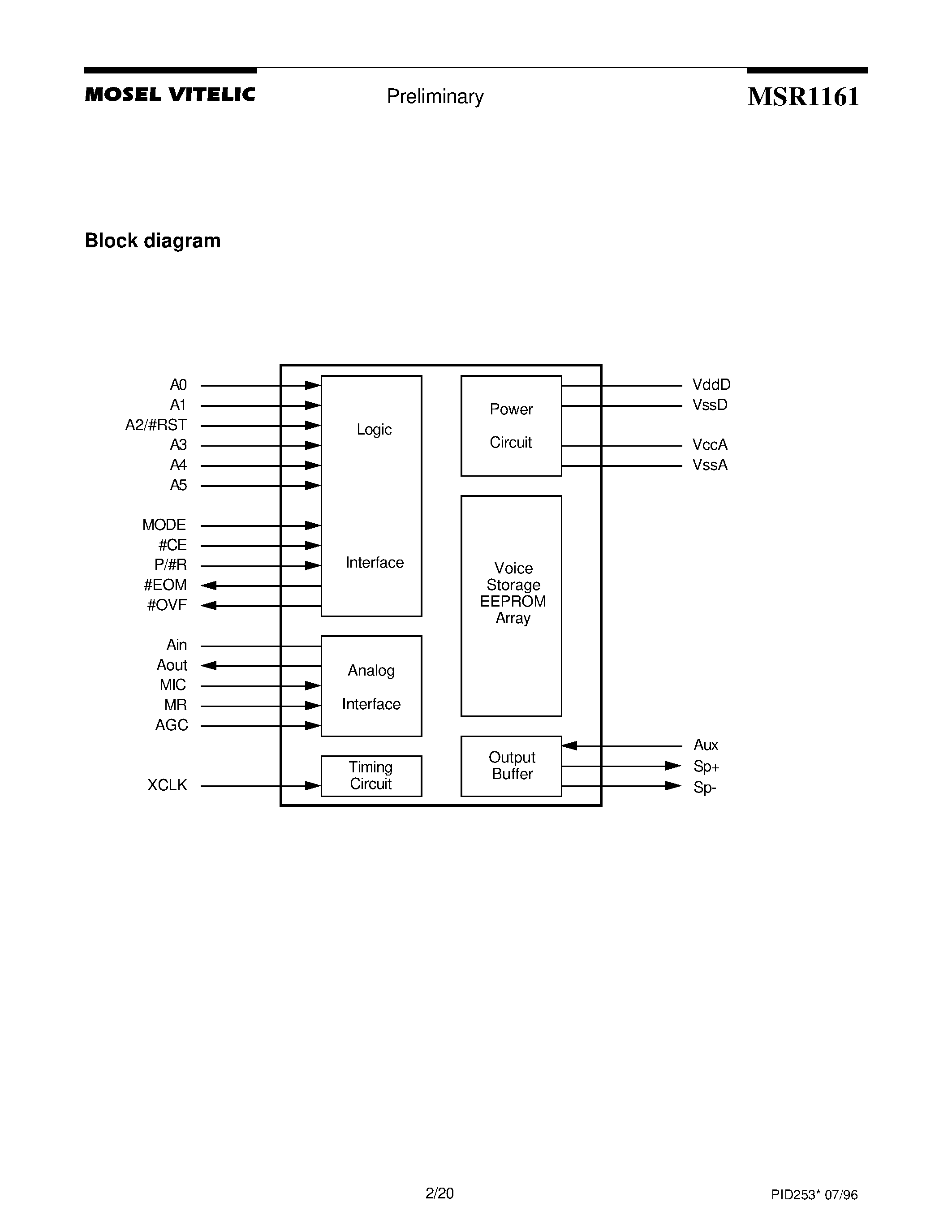 Datasheet MSR1161 - Preliminary Features page 2