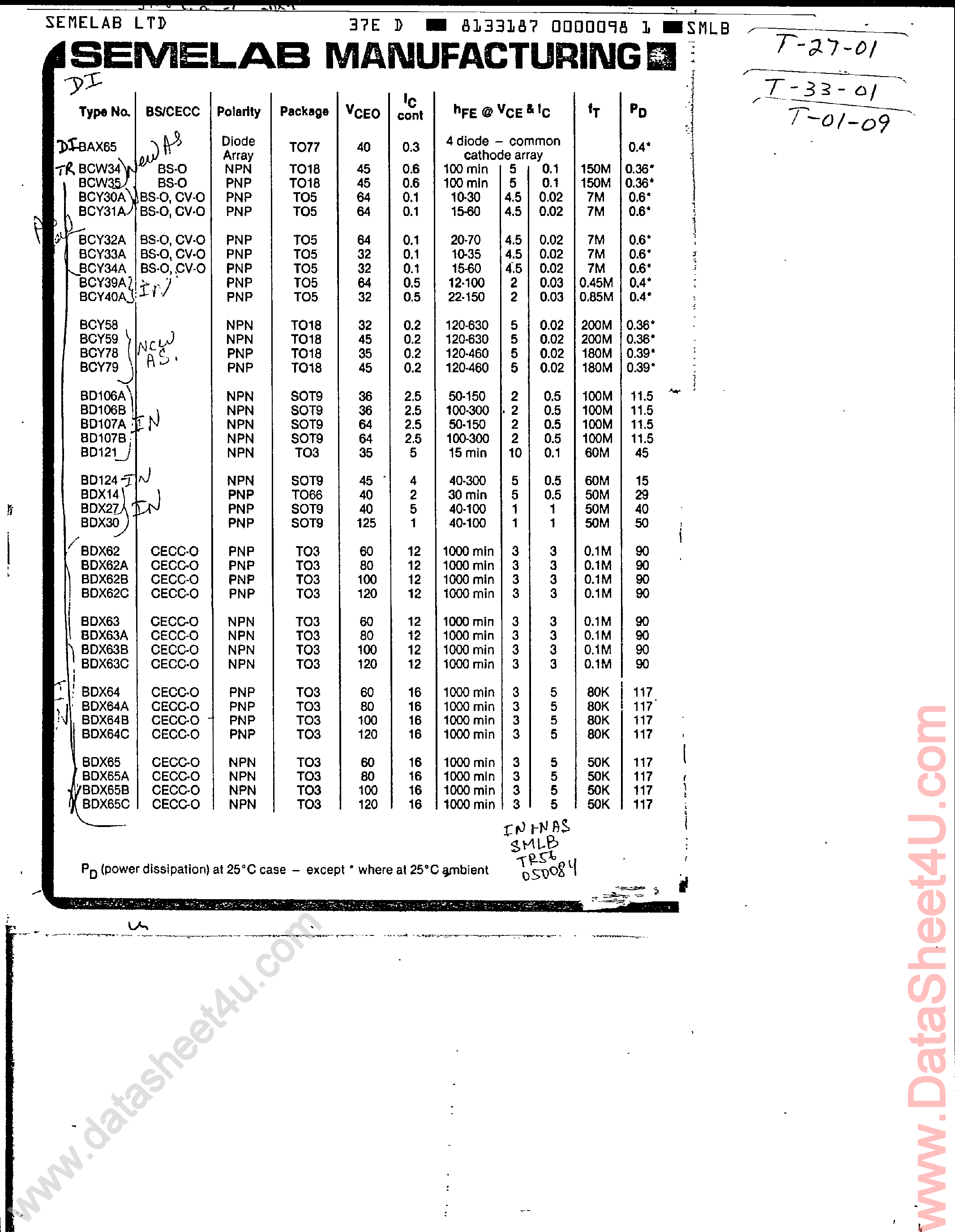Datasheet BD106A - (BD1xx) TRANSISTOR page 1