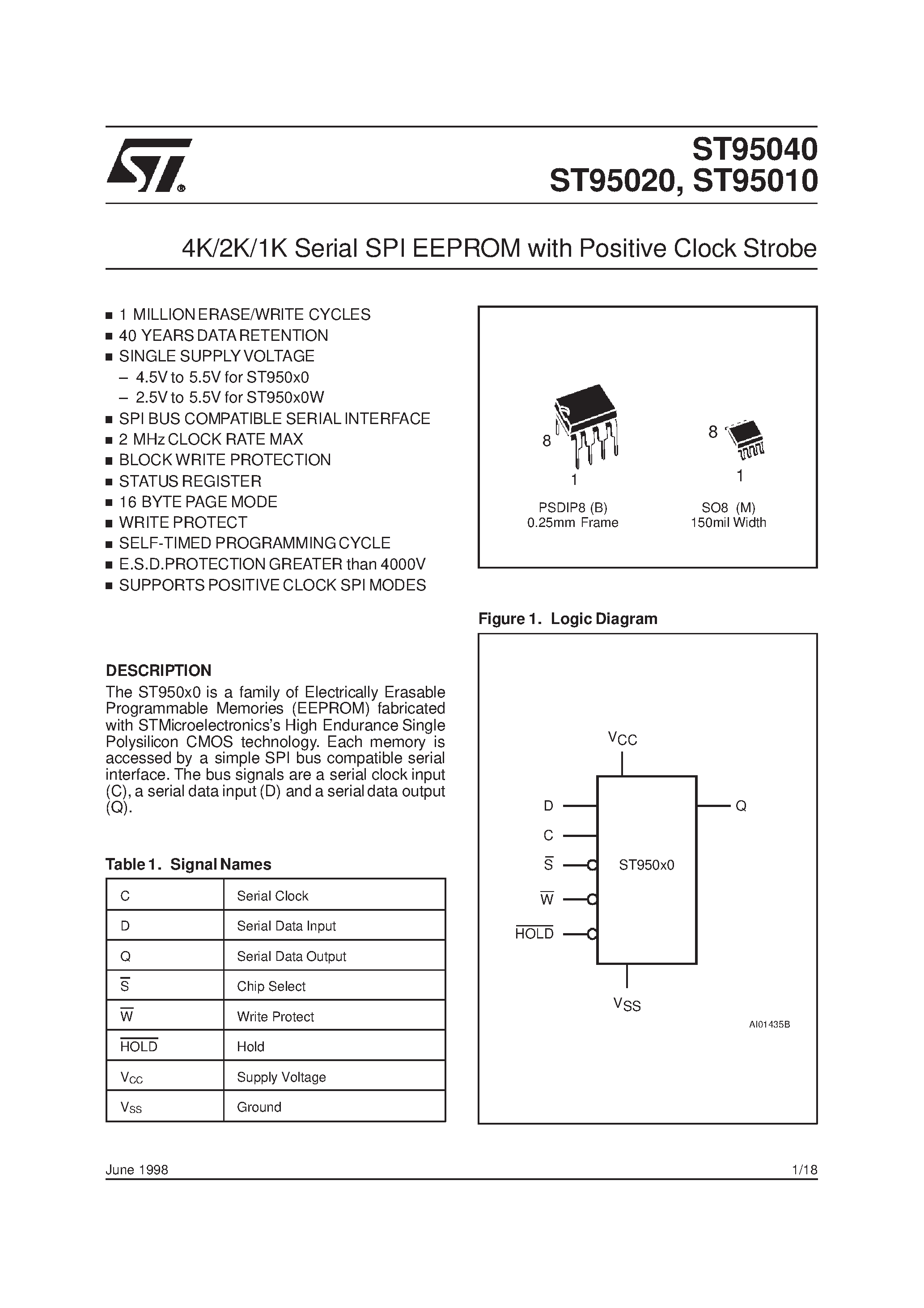Даташит ST95010 - (ST950x0) 4K/2K/1K Serial SPI EEPROM with Positive Clock Strobe страница 1