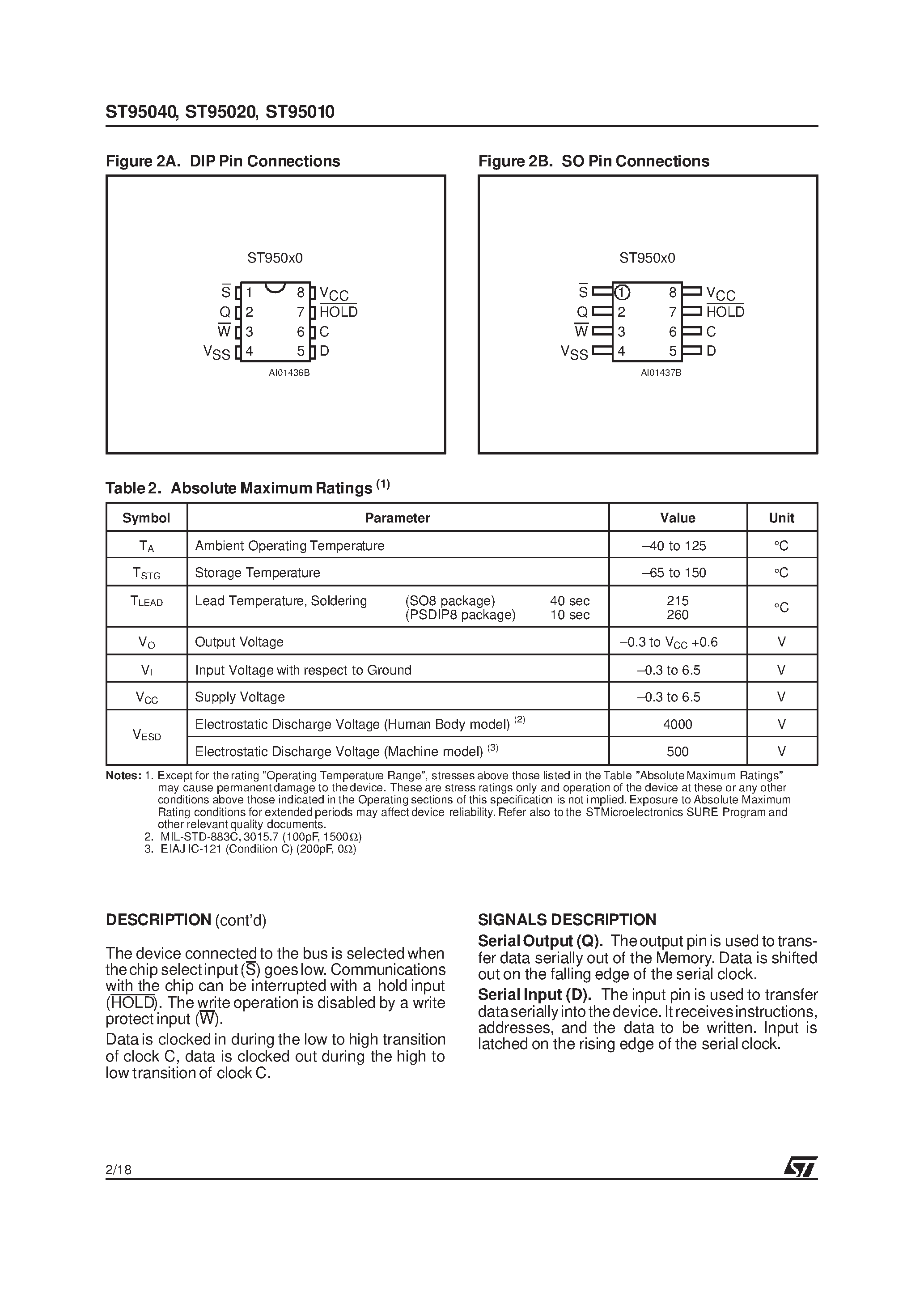 Даташит ST95010 - (ST950x0) 4K/2K/1K Serial SPI EEPROM with Positive Clock Strobe страница 2
