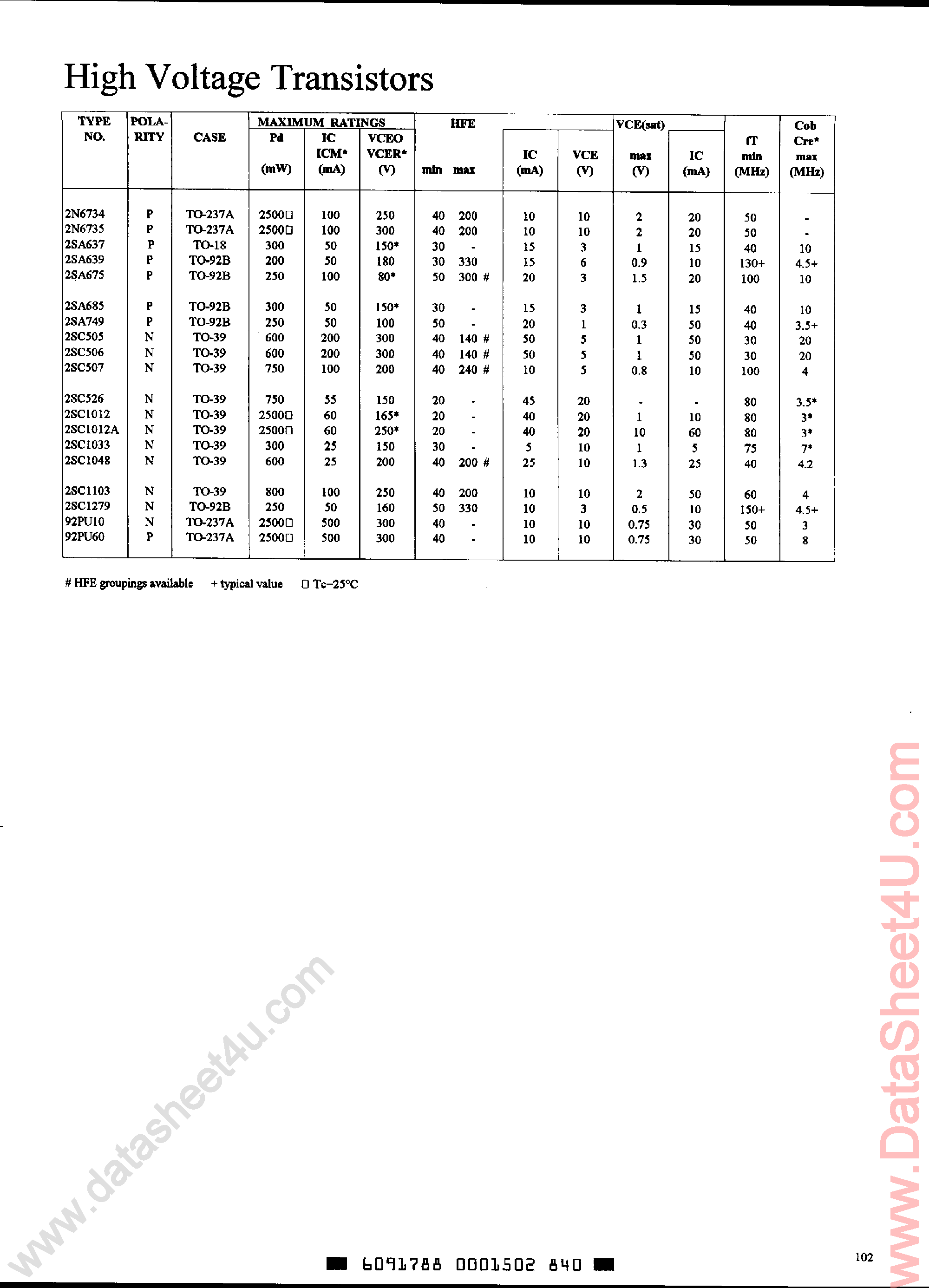 Datasheet 2SC1012 - (2SCxxxx) High Voltage Transistors page 1