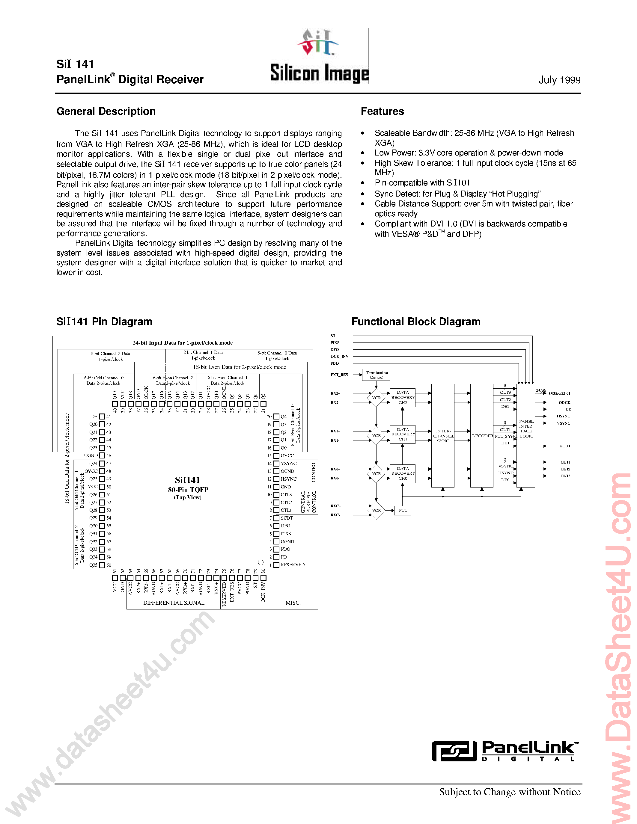 Datasheet SII141 - Panellink(r) Digital Receiver page 1