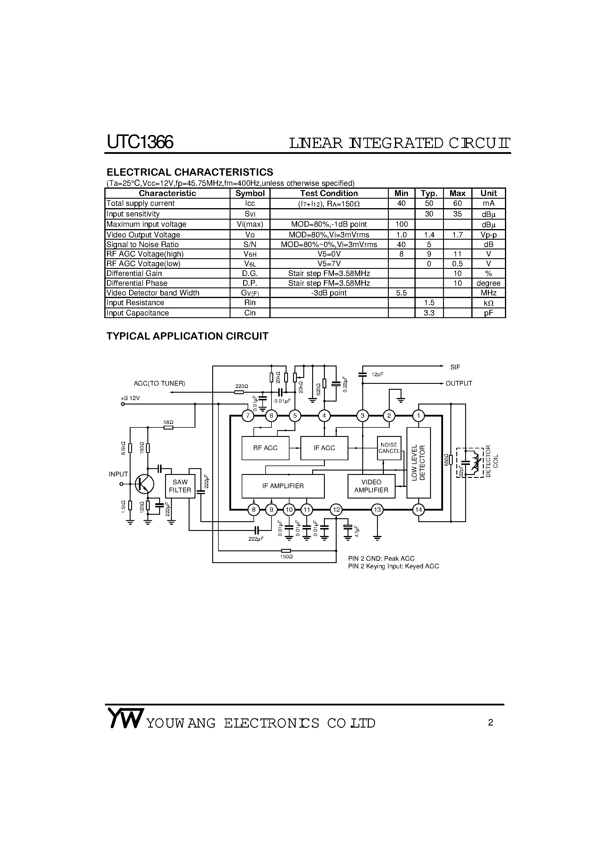 Datasheet UTC1366 - Video IF Processor for B/W TVs page 2