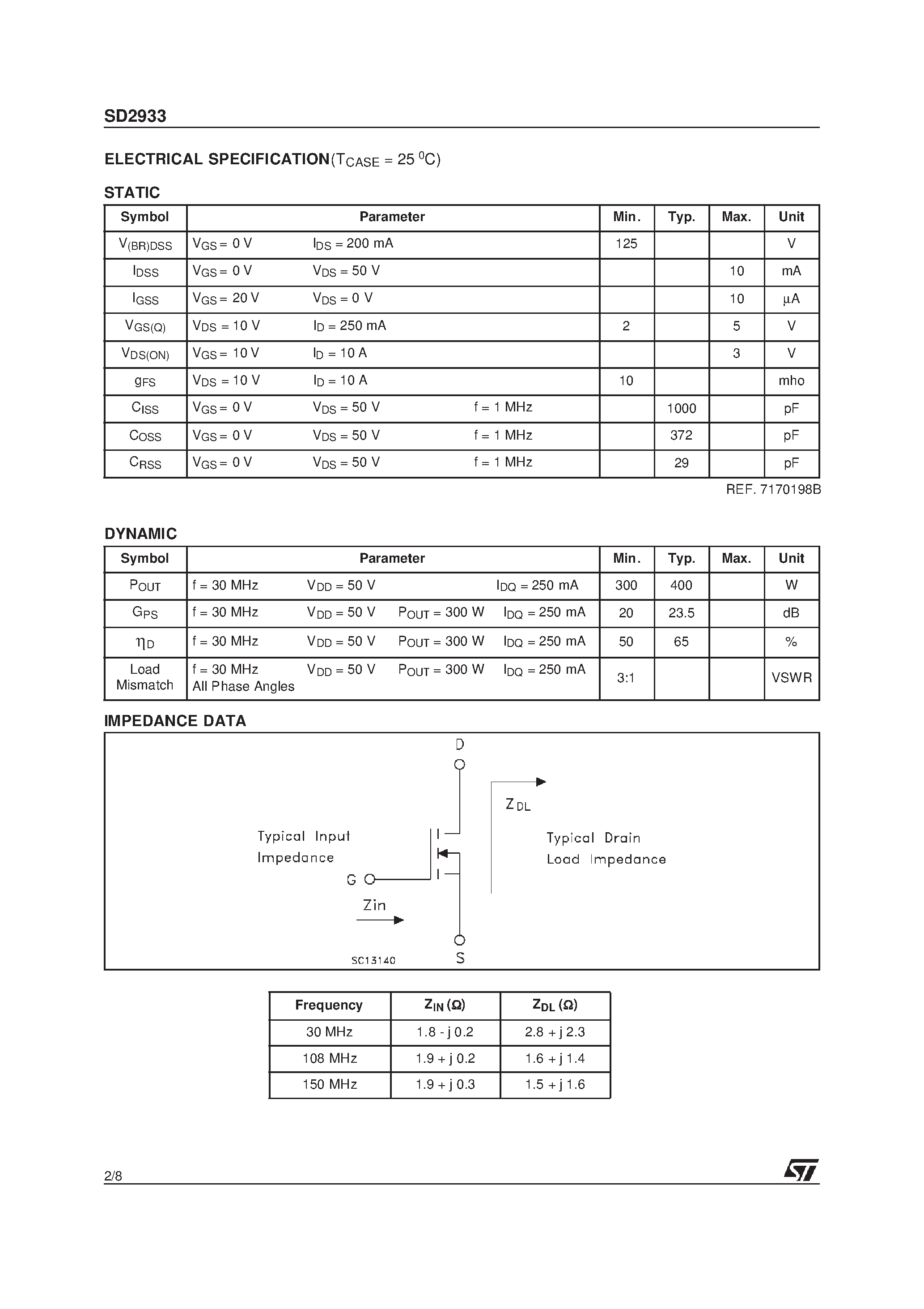 Datasheet SD2933 - RF POWER TRANSISTORS HF/VHF/UHF N-CHANNEL MOSFETs page 2