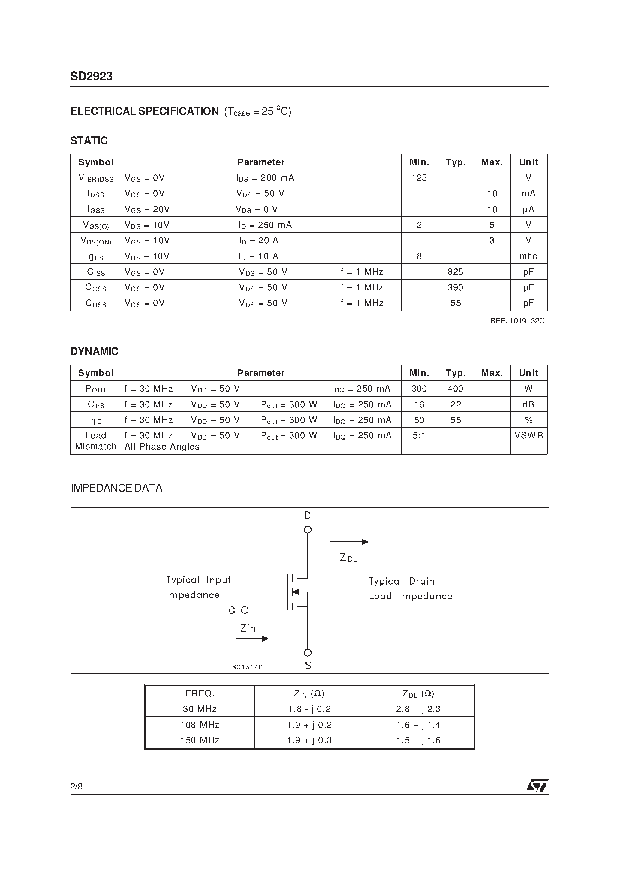 Datasheet SD2923 - RF POWER TRANSISTORS HF/VHF/UHF N-CHANNEL MOSFETs page 2