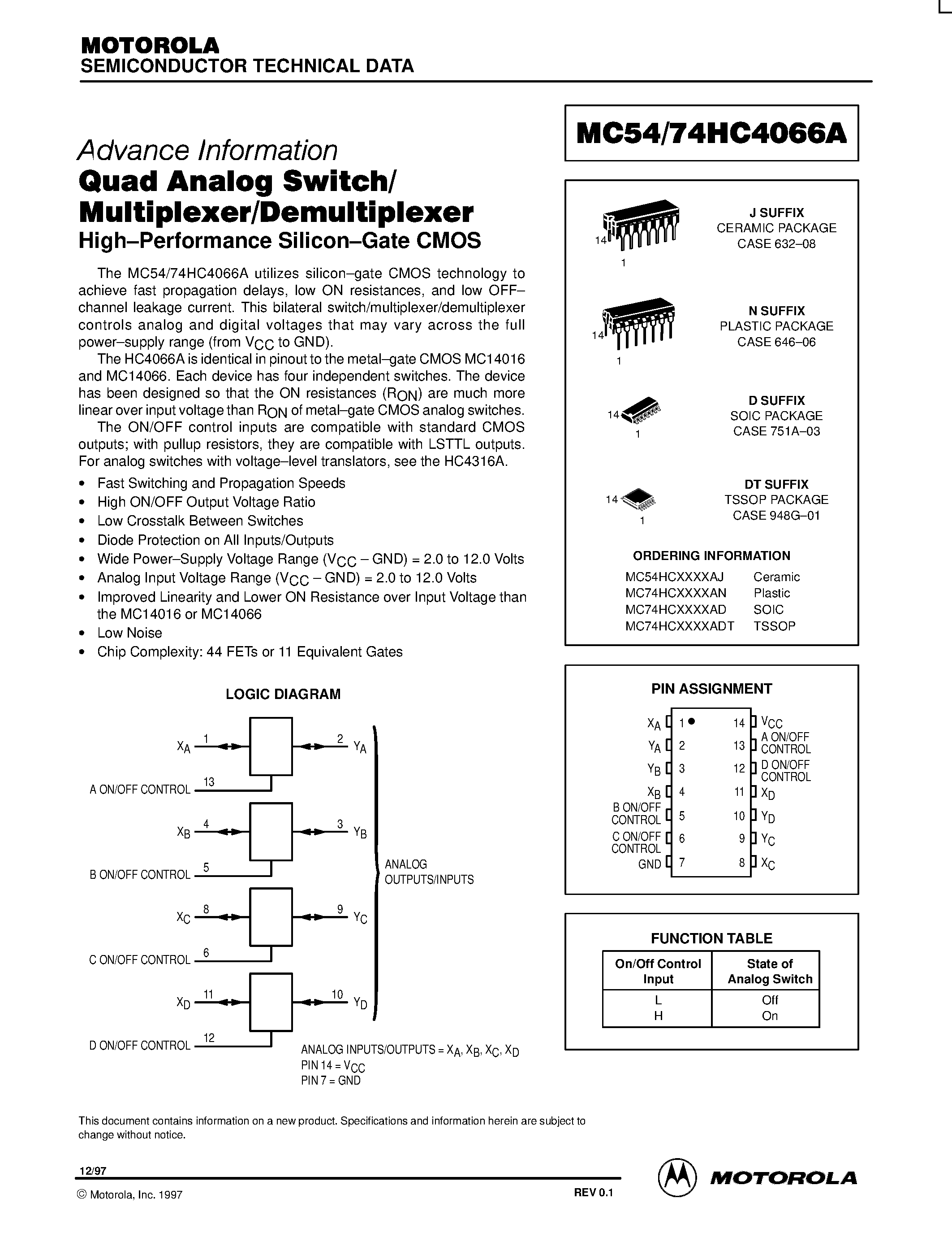 Даташит MC54HC4066A - Quad Analog Switch/Multiplexer/Demultiplexer страница 1