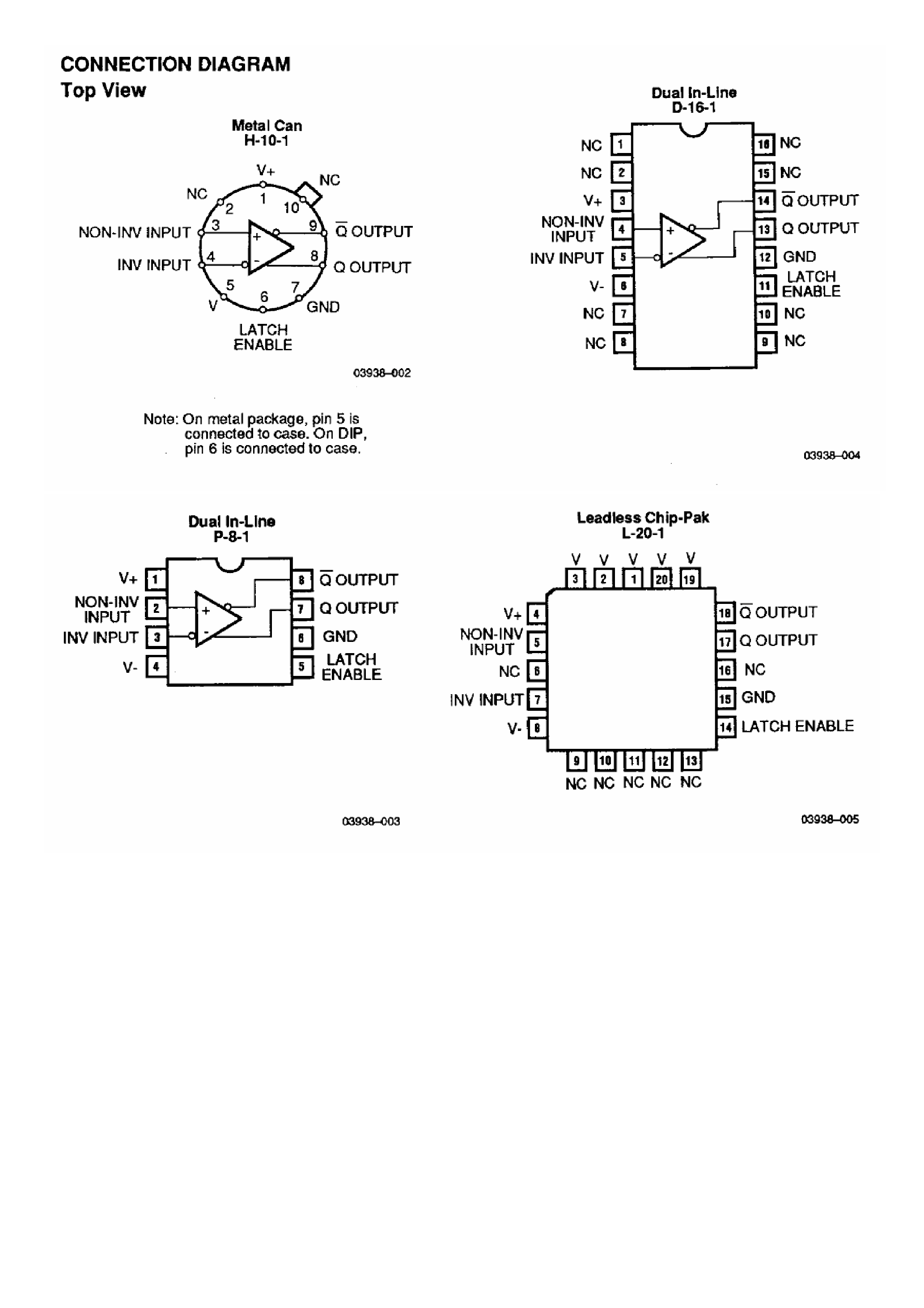 Datasheet AM686 - Voltage Comparators page 2