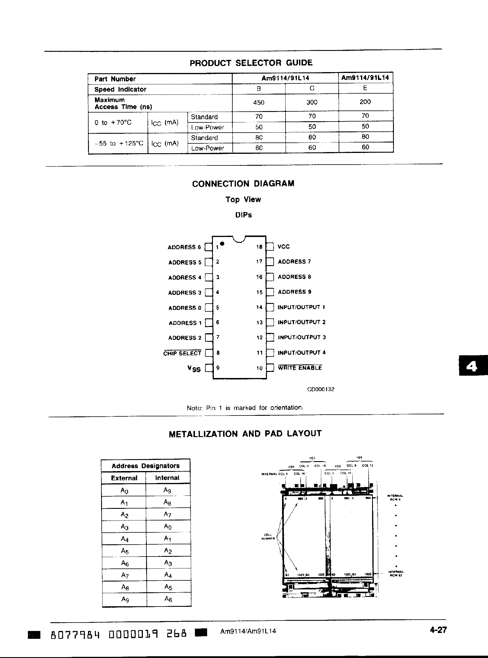 Datasheet AM9114 - (AM91L14 / AM9114) 1024 x 4 SRAM page 2