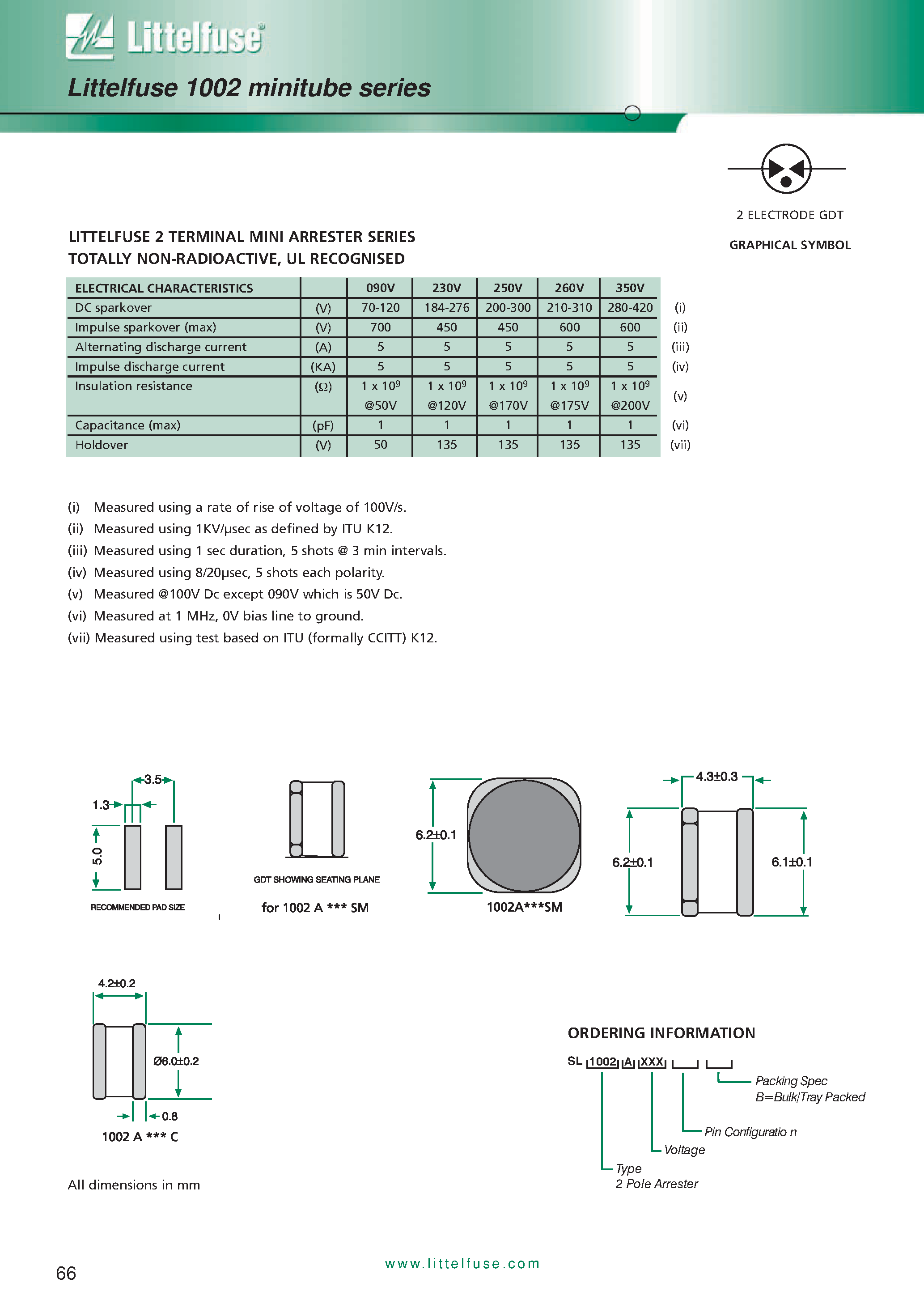 Datasheet SL1002A - Littelfuse 1002 minitube series page 1