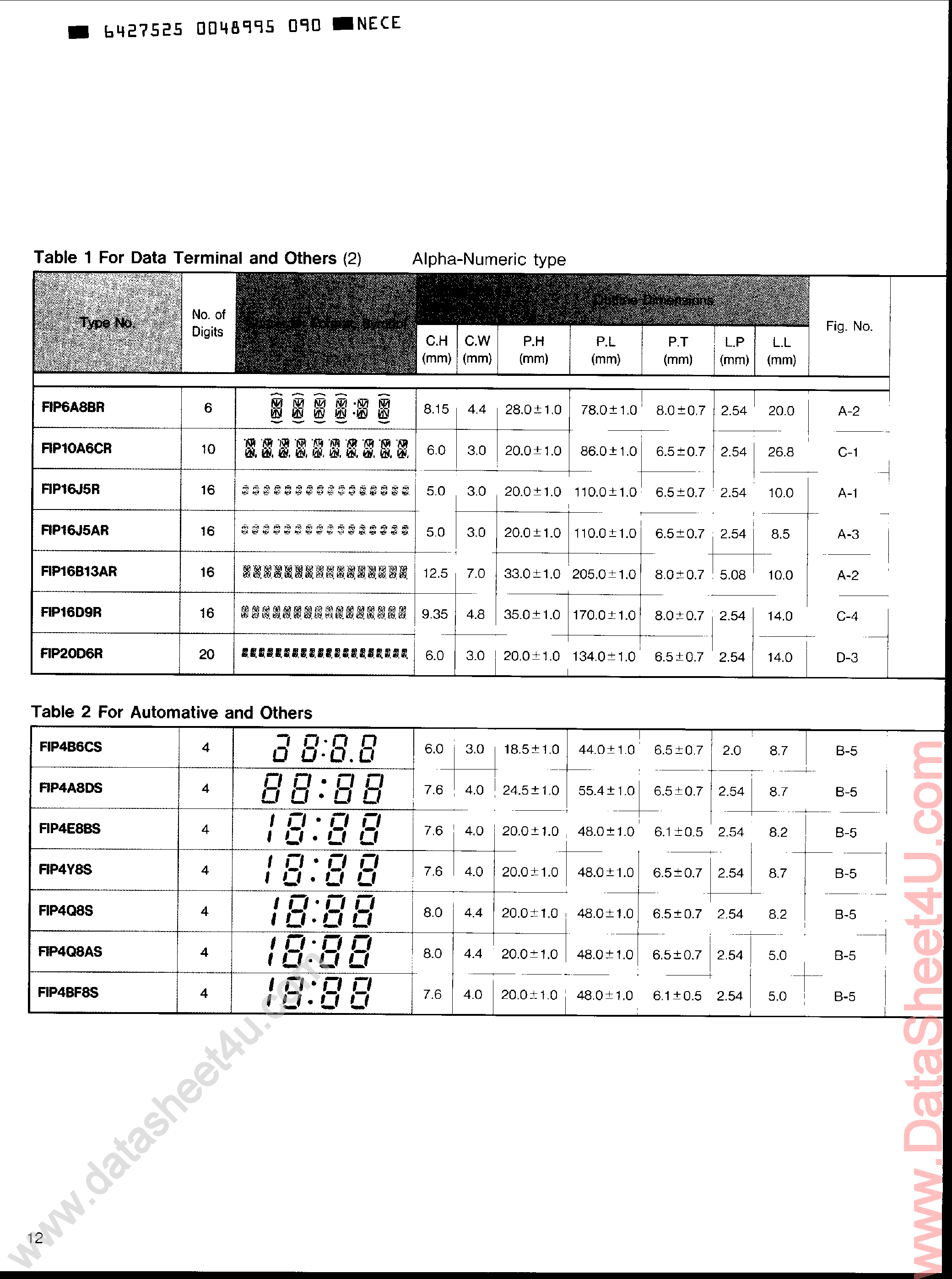 Datasheet FIP10A6CR - (FIPxxx) Alpha Numeric Type page 1