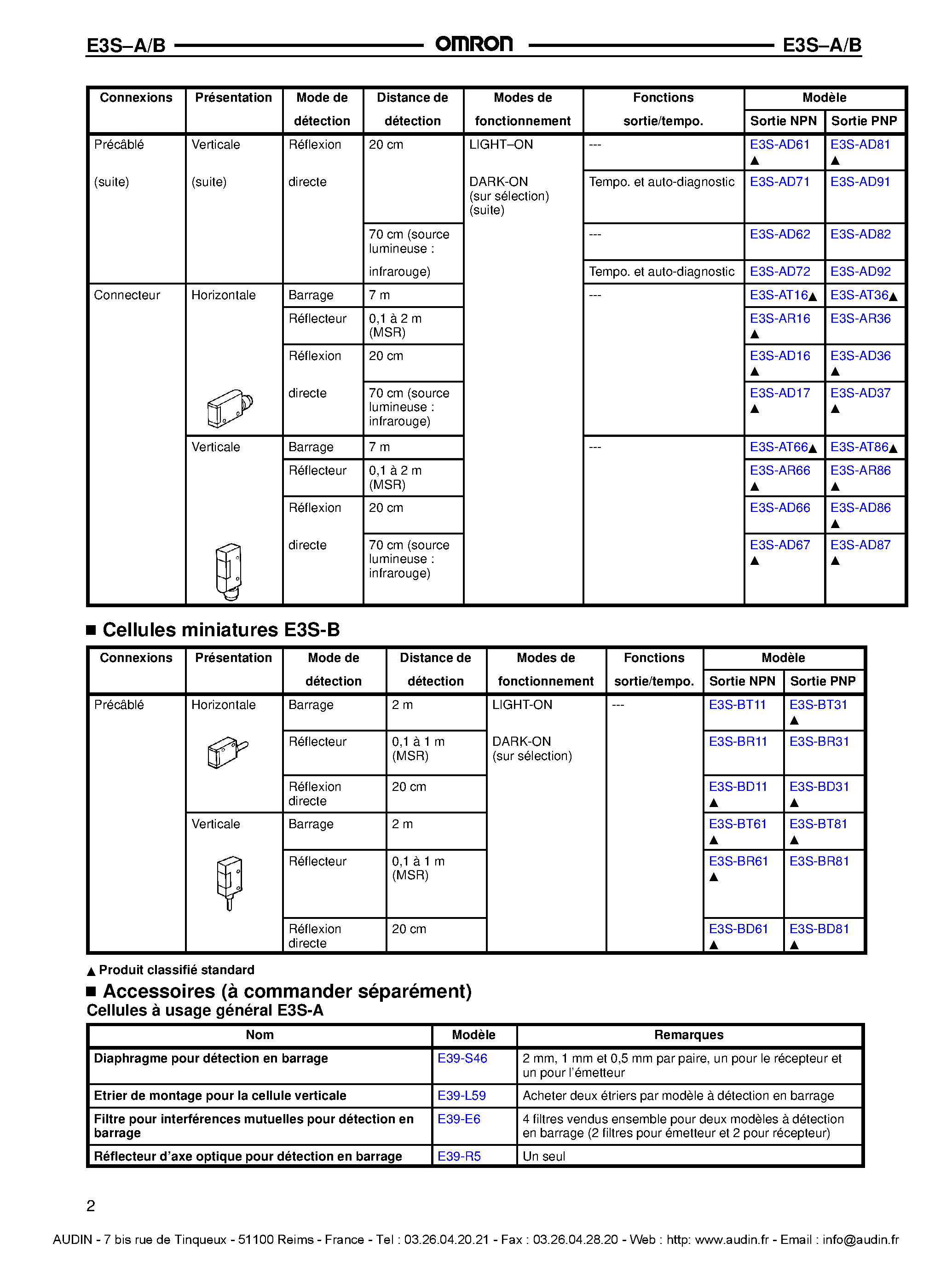 Datasheet E3S-A - (E3S-A/B) Cellule Photoelectrique page 2