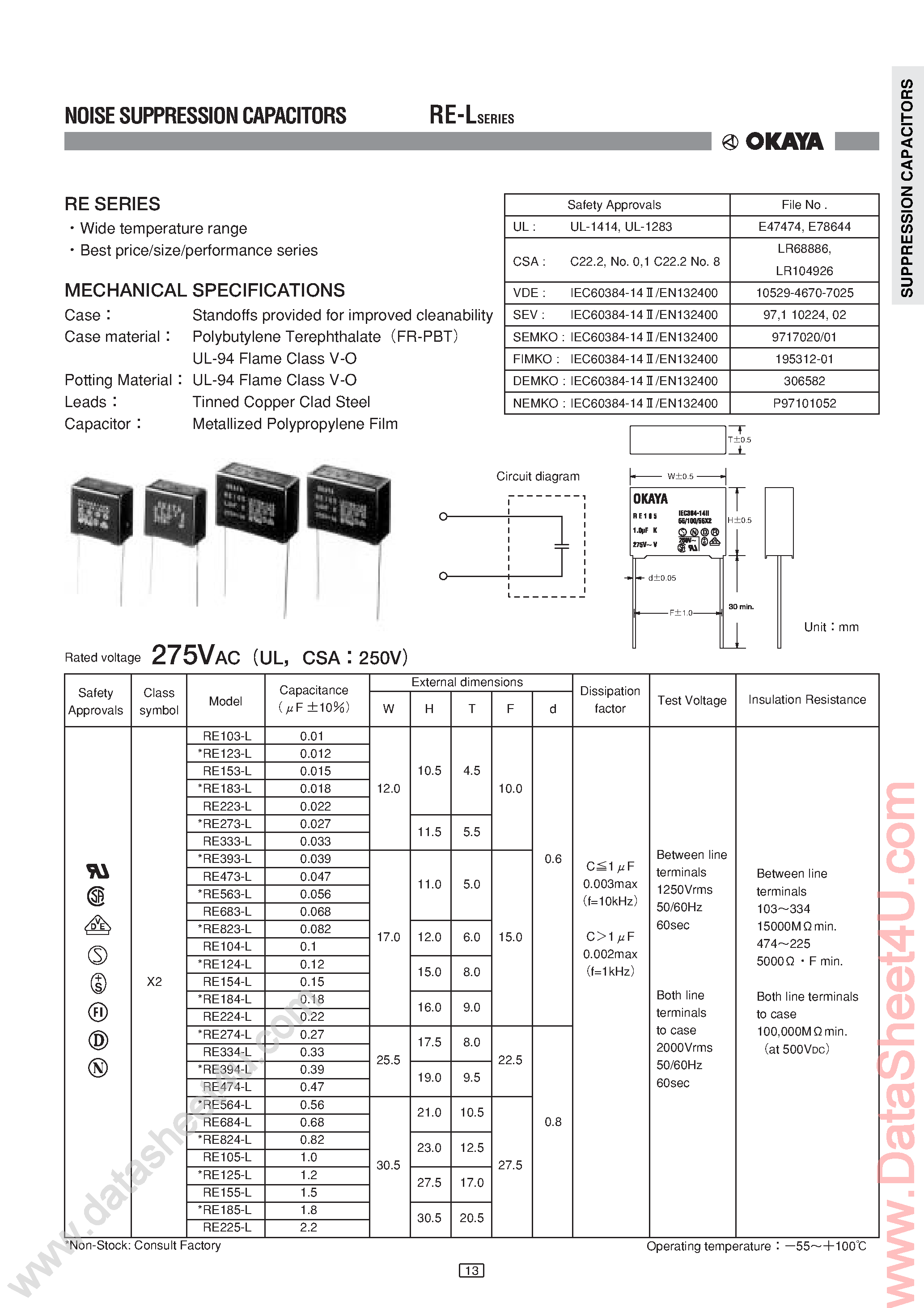 Datasheet RE334-L - (RExxx-L Series) Noise Suppression Capacitors page 1