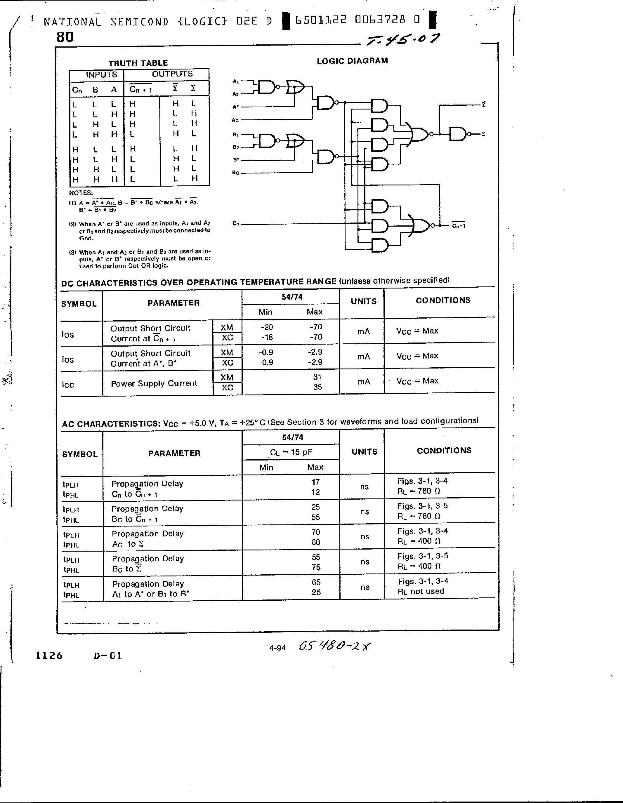 Datasheet 7480 - Gated Full Adder page 2