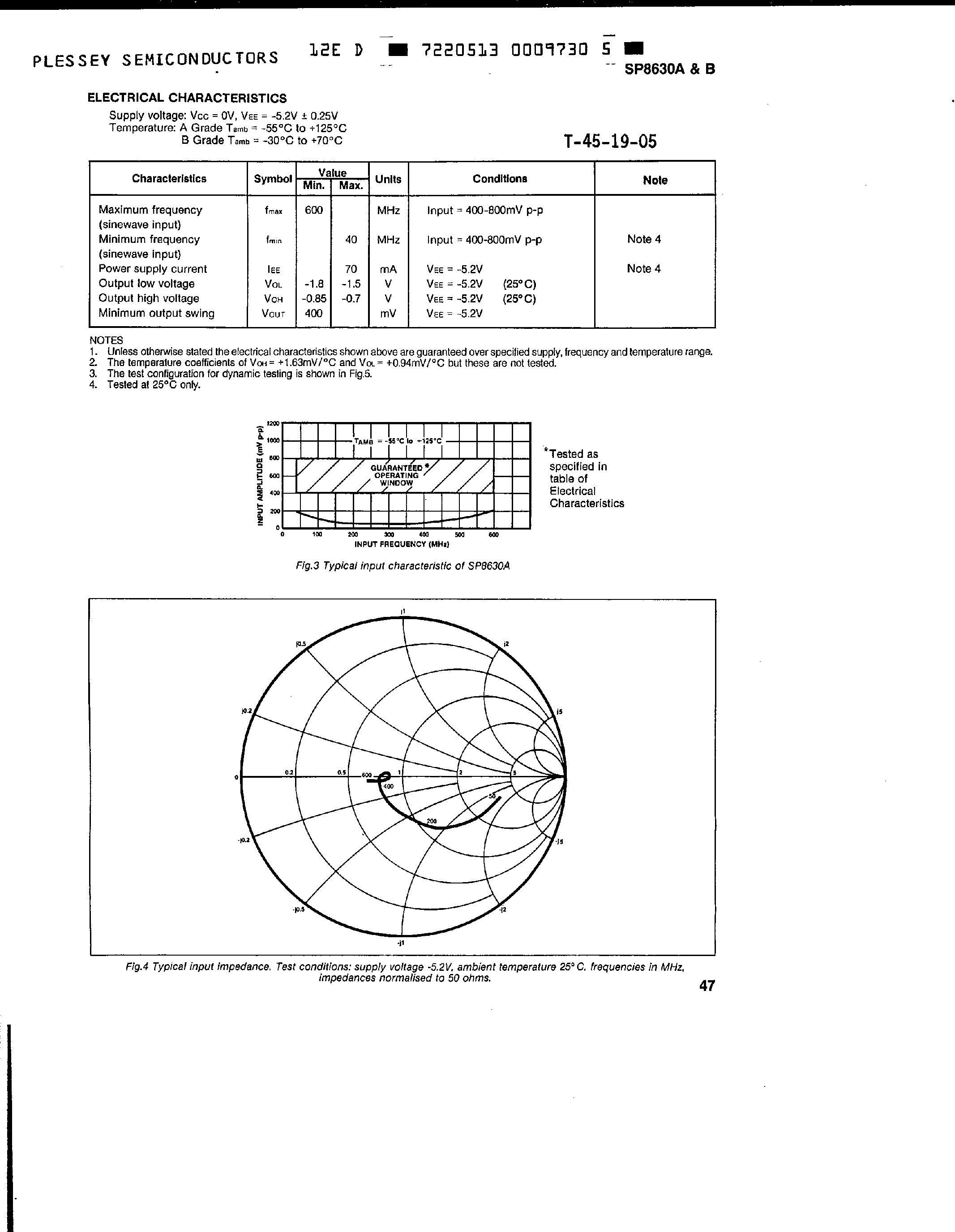 Даташит SP8630A - (SP8630A/B) Prescaler / 600MHz/10 страница 2