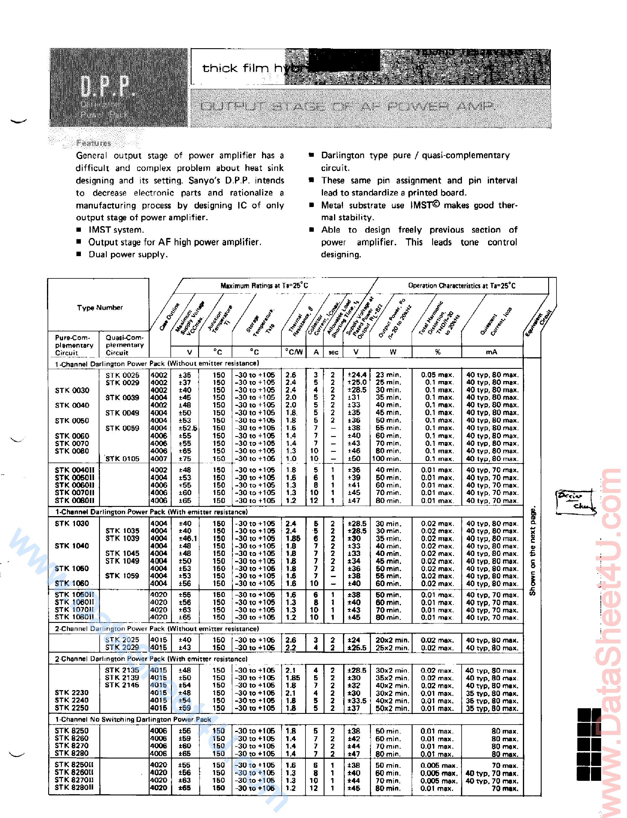 Datasheet STK0025 - (STKxxxx) Output Stage of AF Power Amp page 1