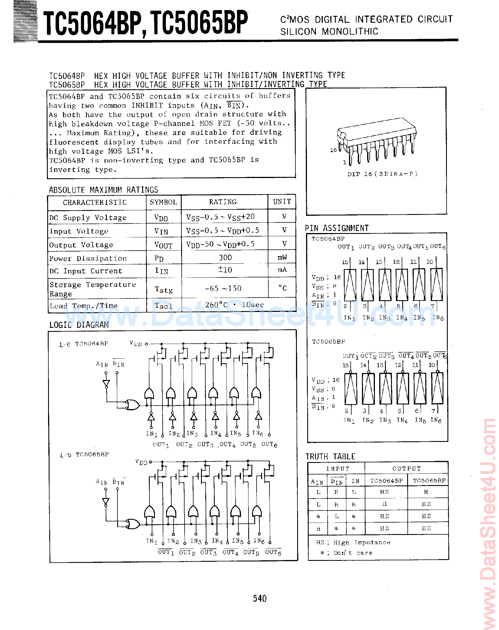 Даташит TC5064BP - (TC5064BP / TC5065BP) Hex High Voltage Buffer страница 1