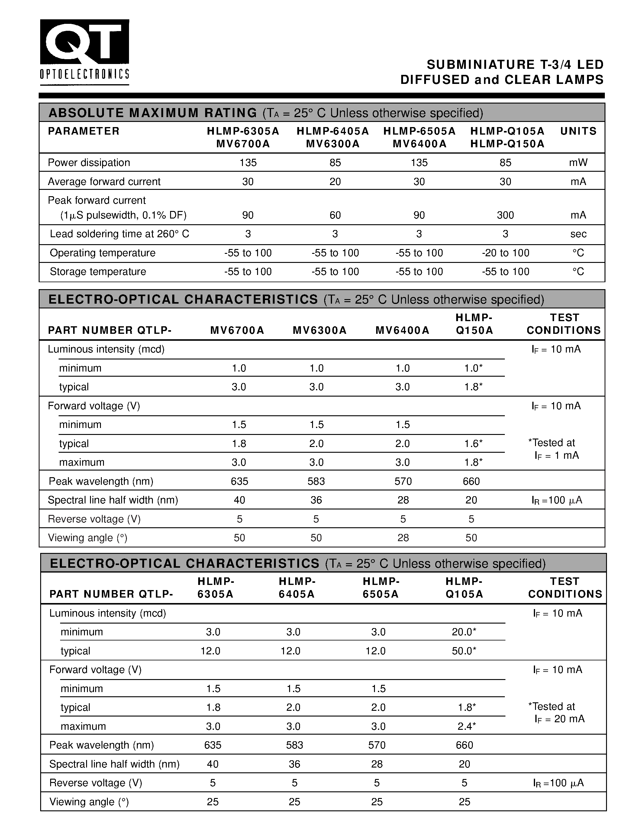 Datasheet MV6300A - (MV6x00A) SUBMINIATURE T-3/4 LED DIFFUSED and CLEAR LAMPS page 2