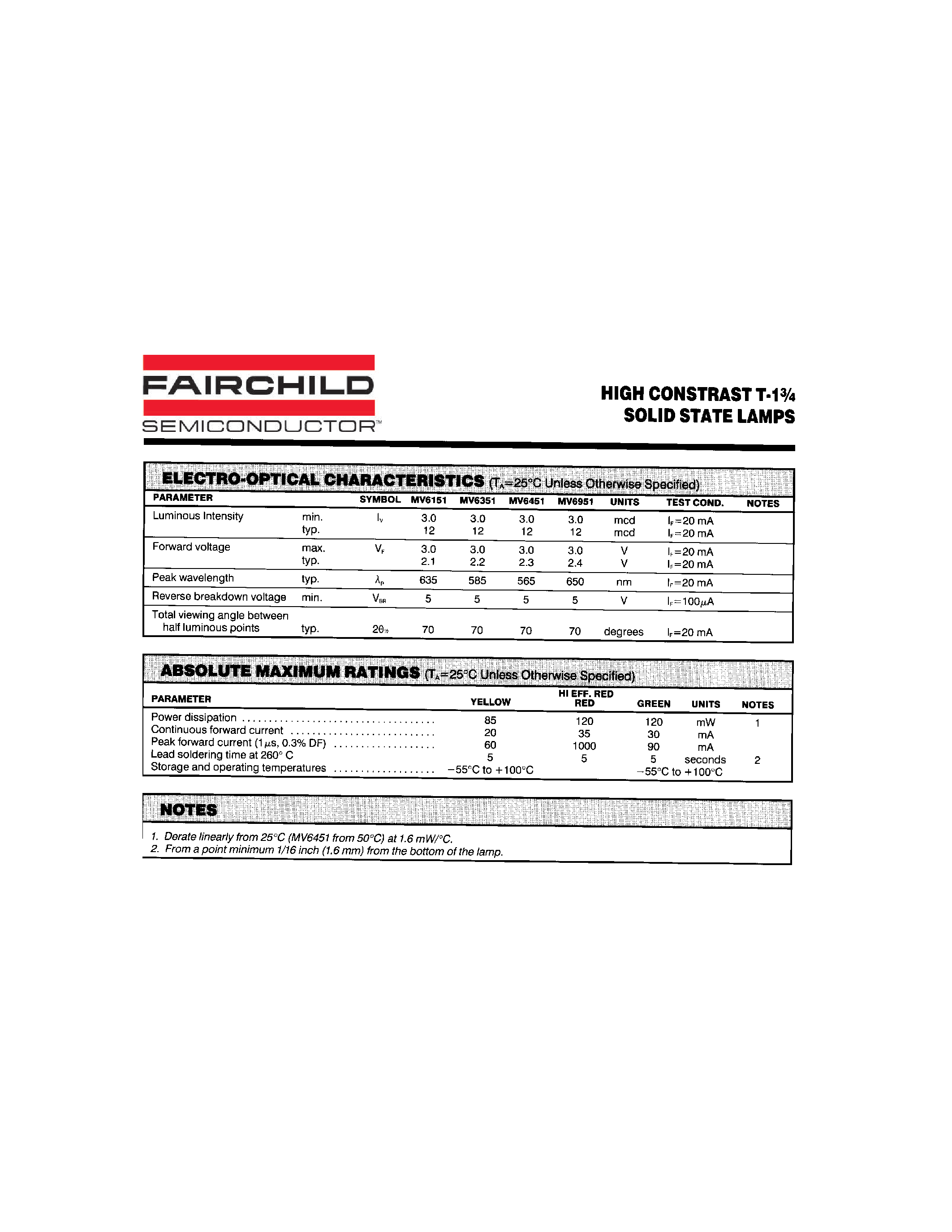 Datasheet MV6151 - (MV6xxx) HIGH CONTRAST T-1 SOLID STATE LAMPS page 2