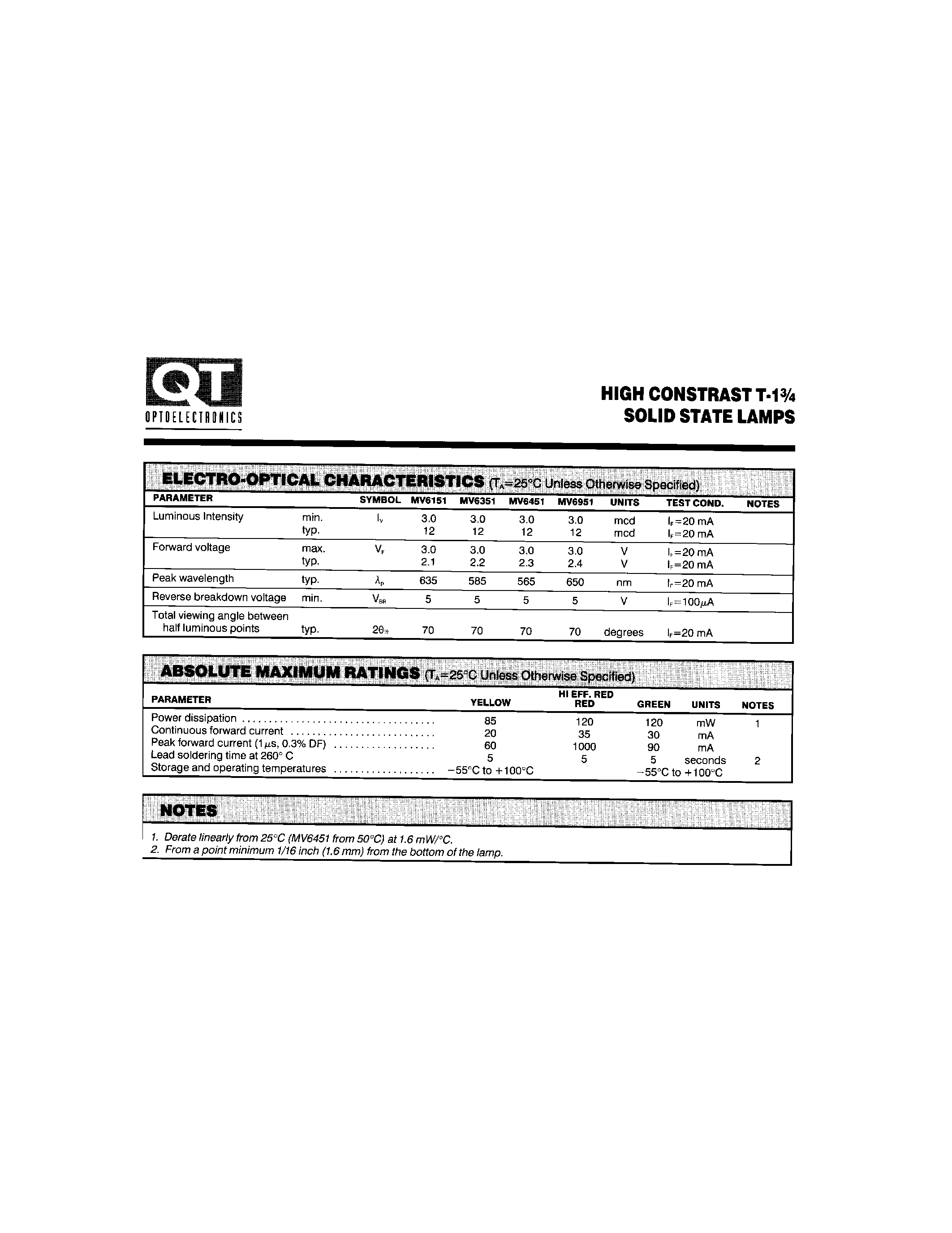 Datasheet MV6151 - (MV6xxx) HIGH CONTRAST T-13/4 SOLID STATE LAMPS page 2