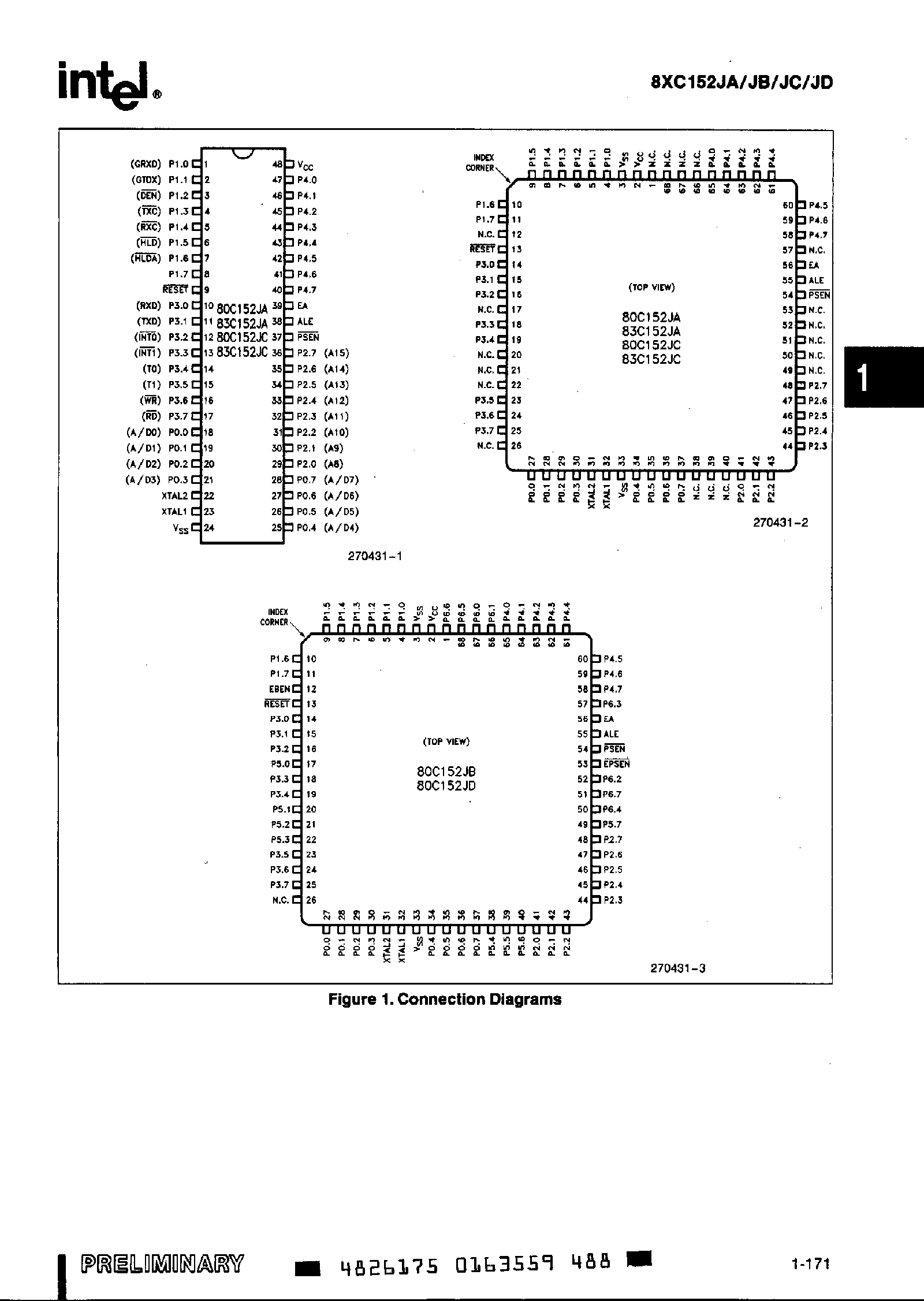 Datasheet P83C152JA - (P83C152JA/B/C/D) Universal Communication Controller 8-Bit Microcomputer page 2
